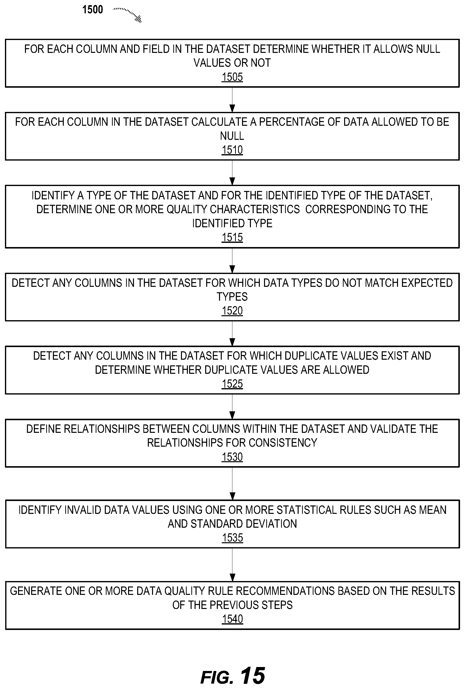 Patent US12613842 Figure 14 – Database and data structure management systems
