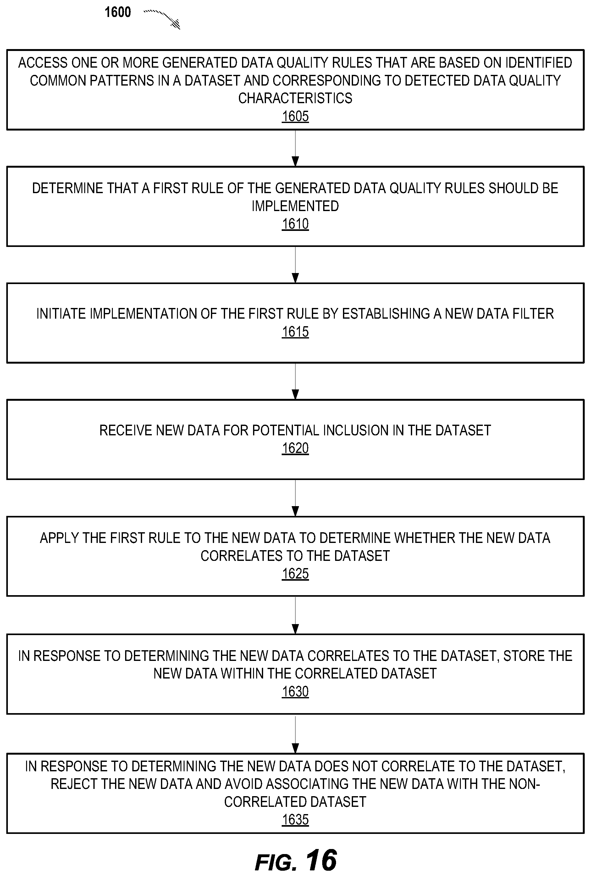 Patent US12613842 Figure 15 – Database and data structure management systems