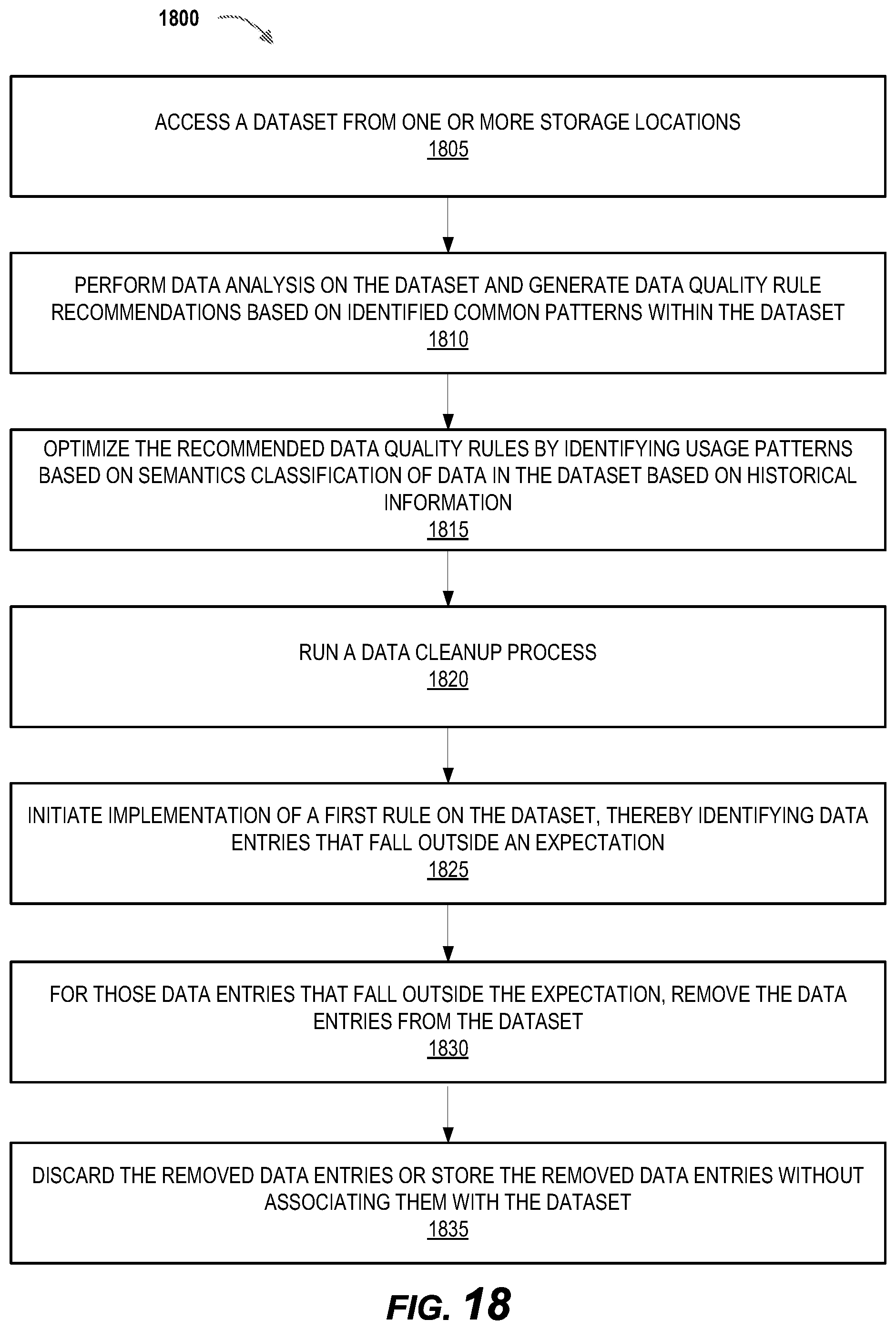 Patent US12613842 Figure 17 – Database and data structure management systems
