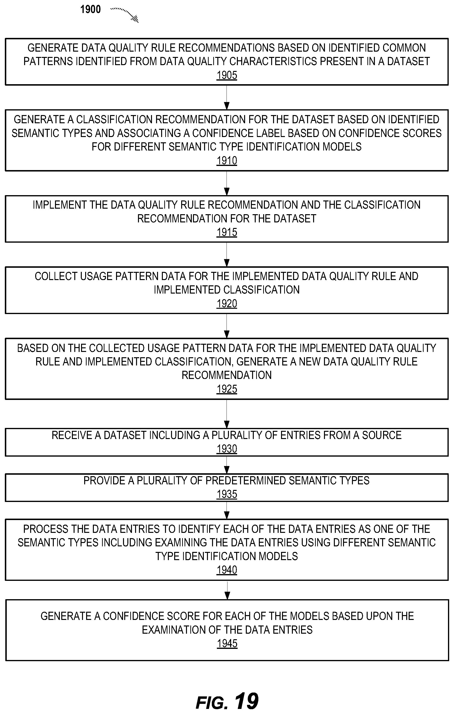 Patent US12613842 Figure 18 – Database and data structure management systems