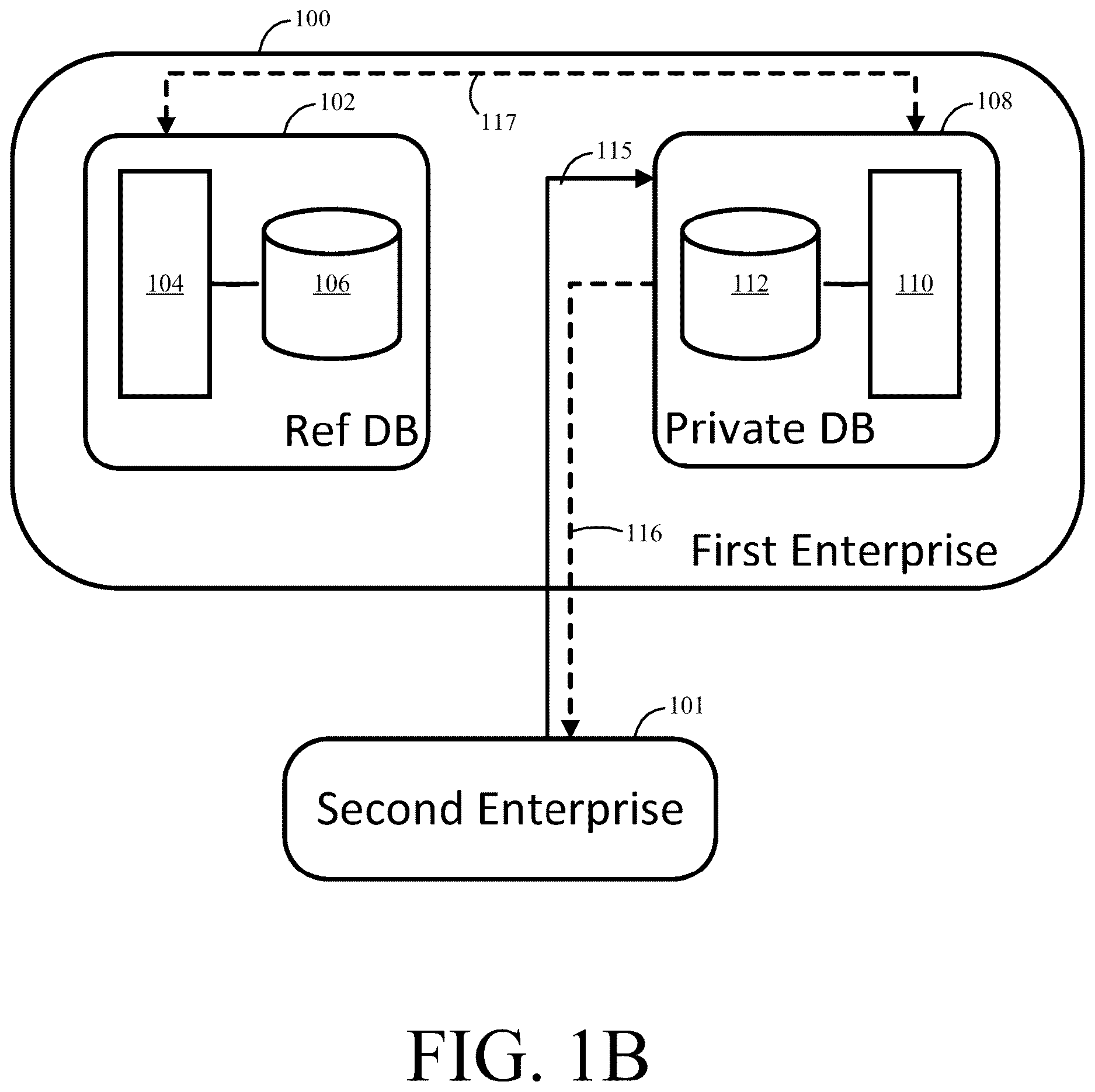 Patent US12613843 Figure 2 – System and method for secure matching and linking of data elements across independent data systems