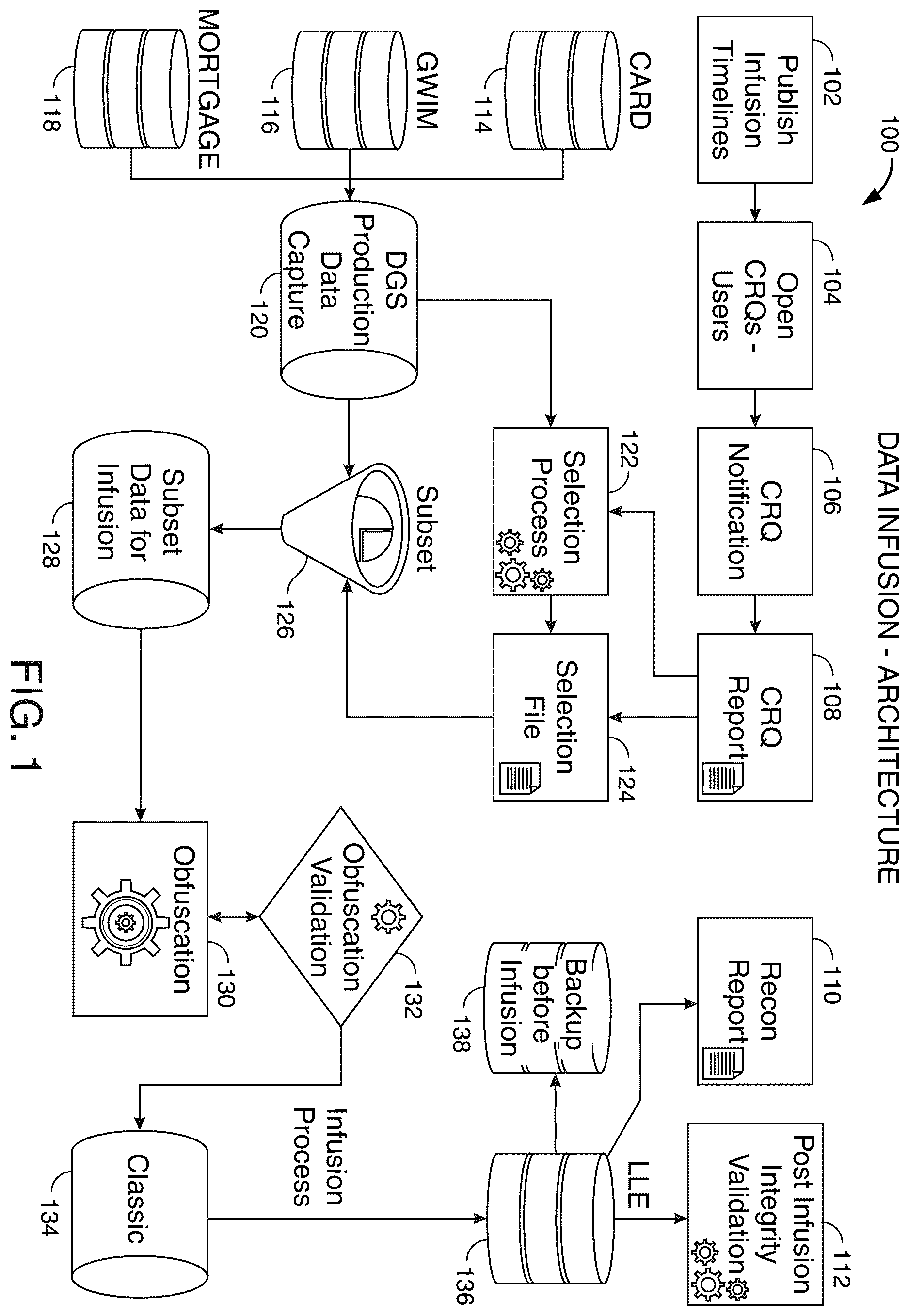 Patent US12613844 Figure 1 – Nondestructive data infusion for test data refresh