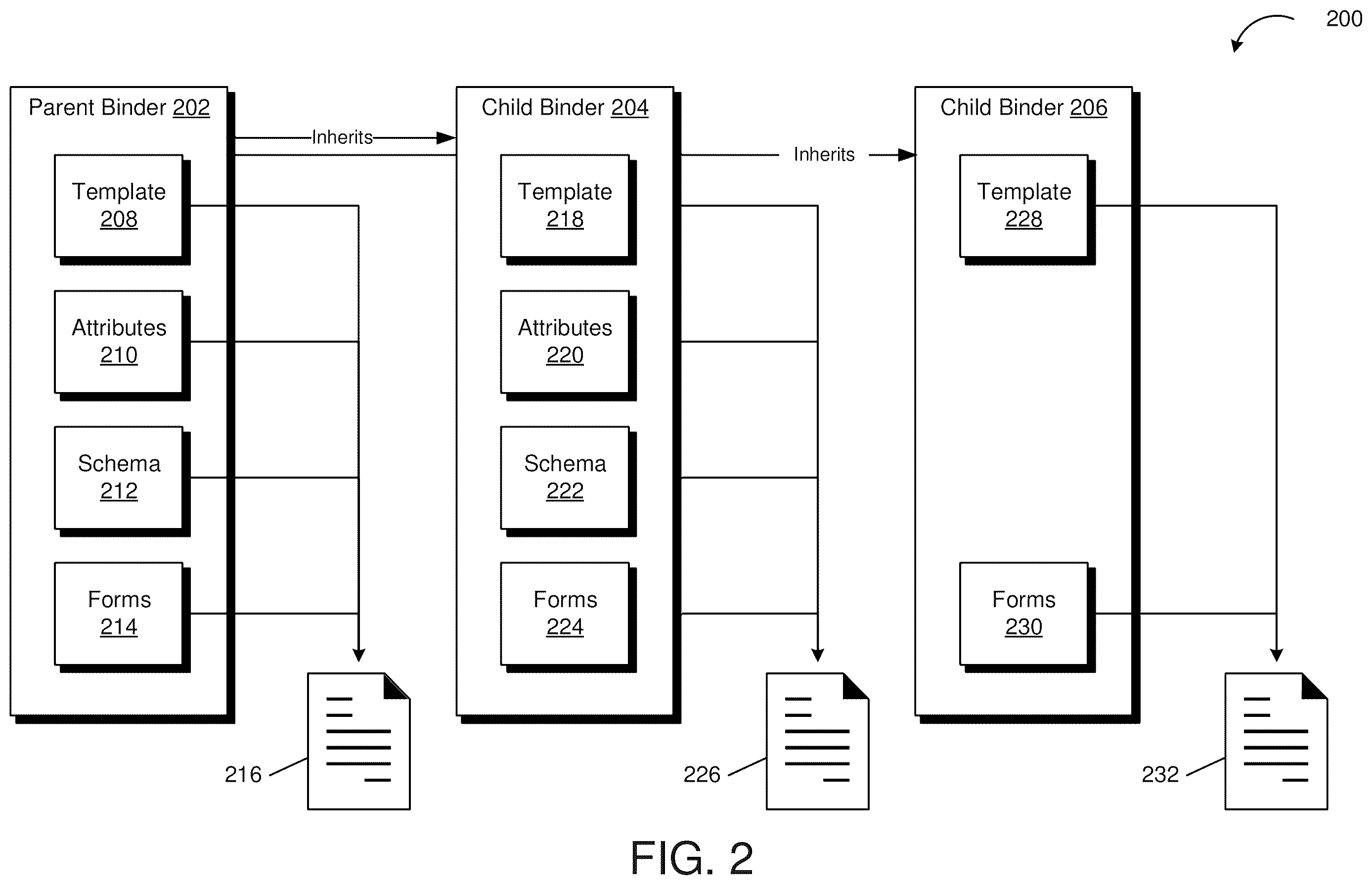 Patent US12613845 Figure 2 – Object oriented versioning and management system using event stream architecture