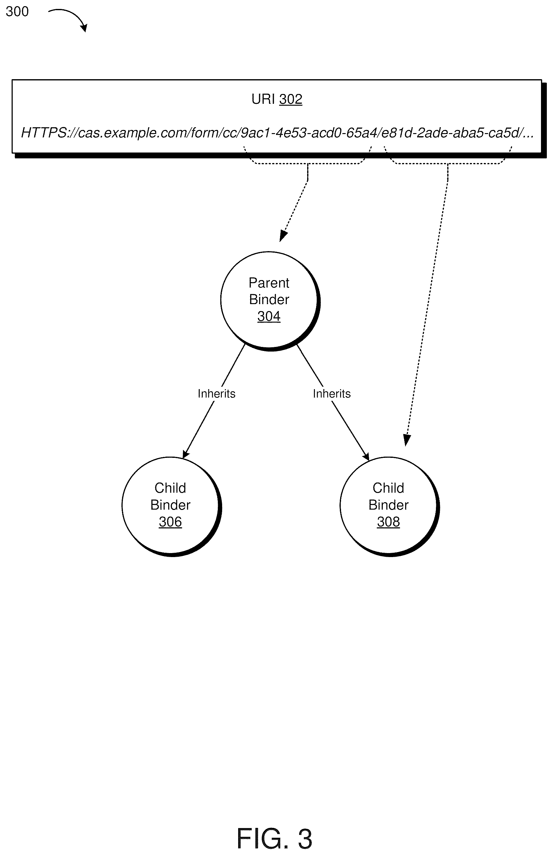 Patent US12613845 Figure 3 – Object oriented versioning and management system using event stream architecture