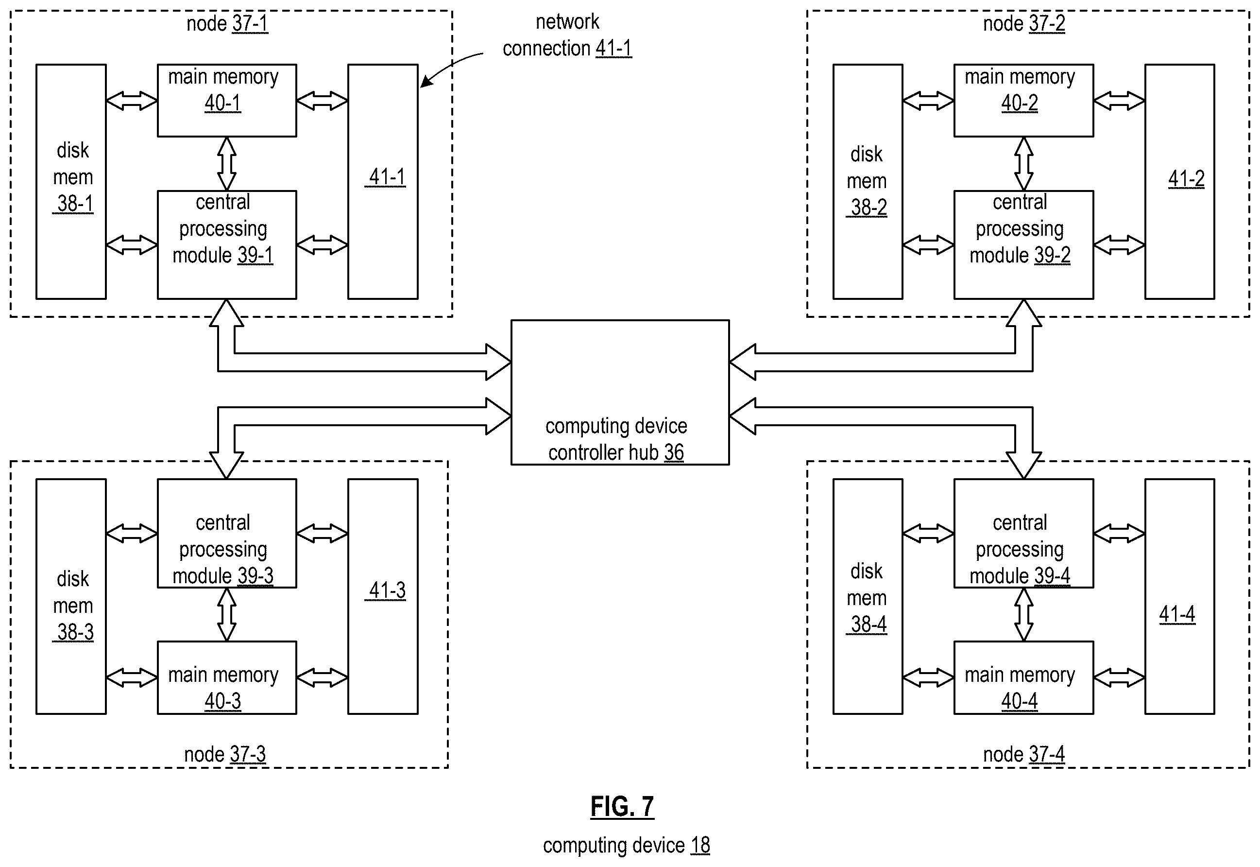 Patent US12613846 Figure 7 – Reading both pages and segments via applying a columnar-formatted structuring-based read process