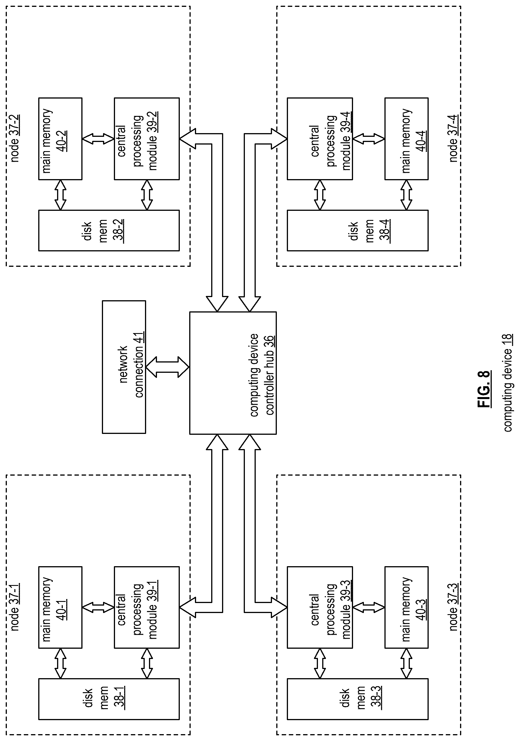 Patent US12613846 Figure 8 – Reading both pages and segments via applying a columnar-formatted structuring-based read process