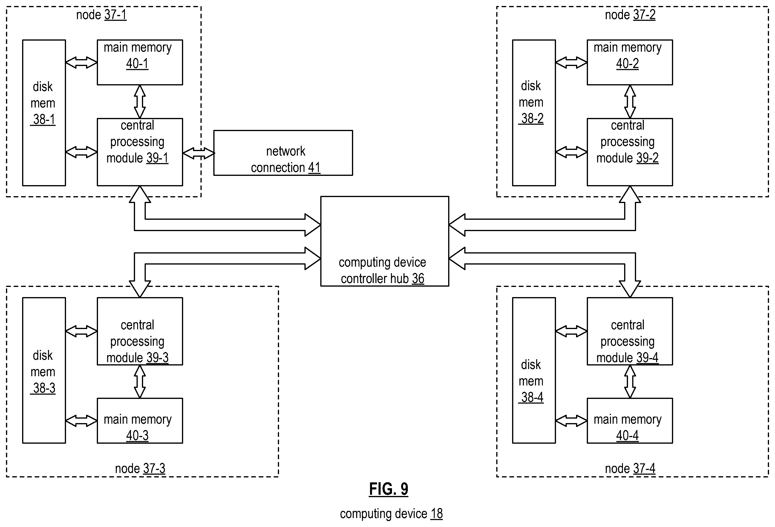 Patent US12613846 Figure 9 – Reading both pages and segments via applying a columnar-formatted structuring-based read process
