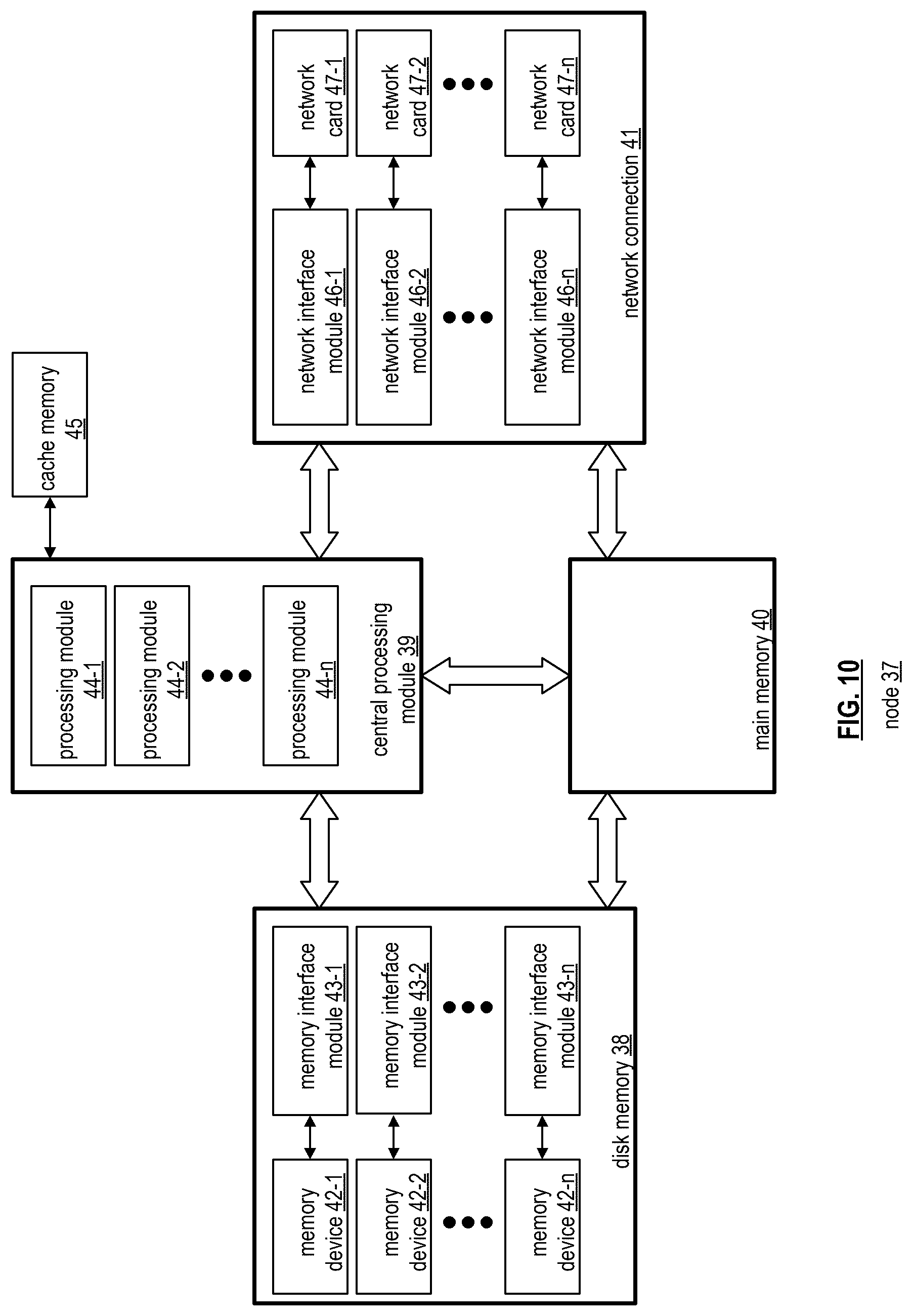 Patent US12613846 Figure 10 – Reading both pages and segments via applying a columnar-formatted structuring-based read process