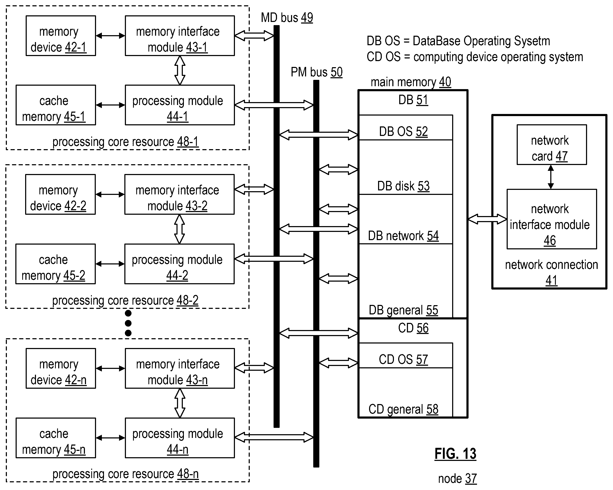Patent US12613846 Figure 13 – Reading both pages and segments via applying a columnar-formatted structuring-based read process