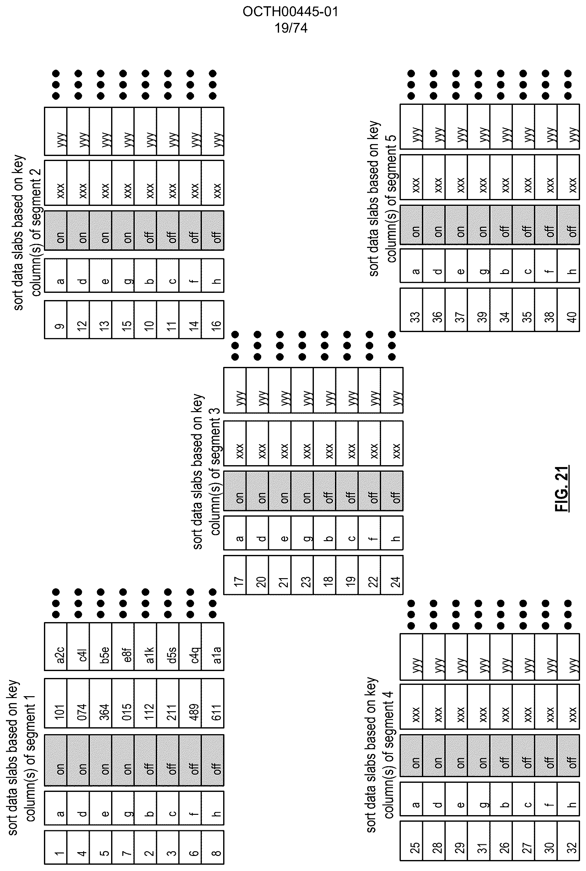 Patent US12613846 Figure 19 – Reading both pages and segments via applying a columnar-formatted structuring-based read process