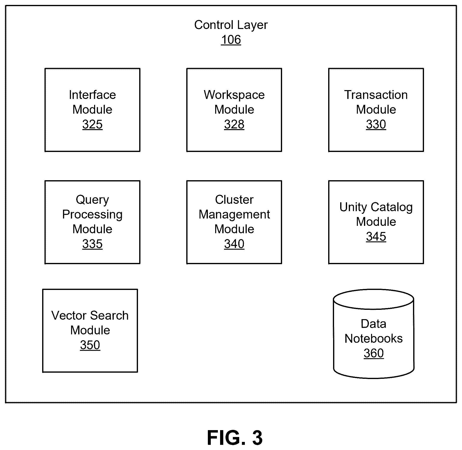 Patent US12613847 Figure 3 – Automatic pipeline for embedding vector generation