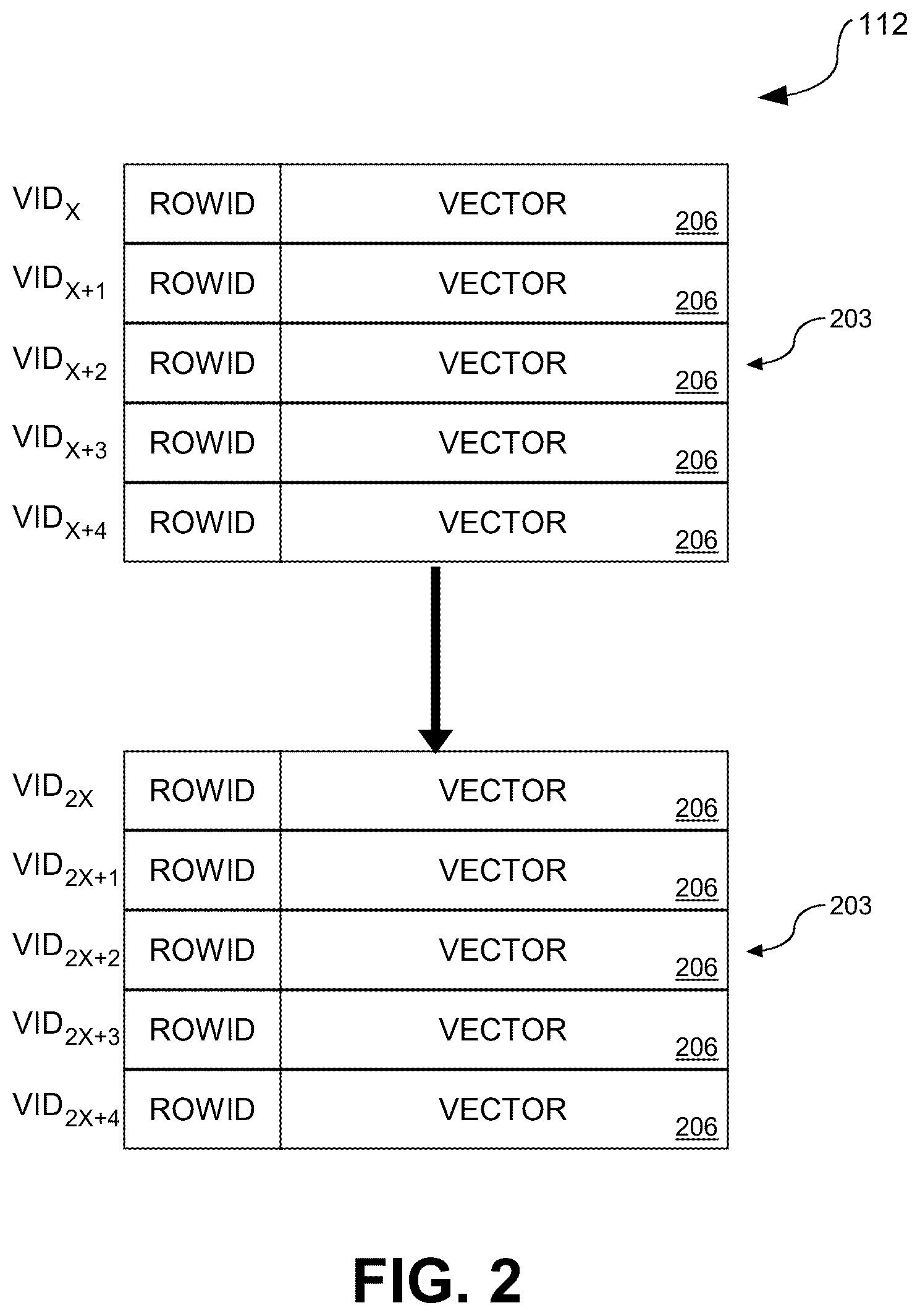 Patent US12613848 Figure 2 – Parallel construction algorithm for in-memory hierarchical navigable small world vector index in a relational database management system
