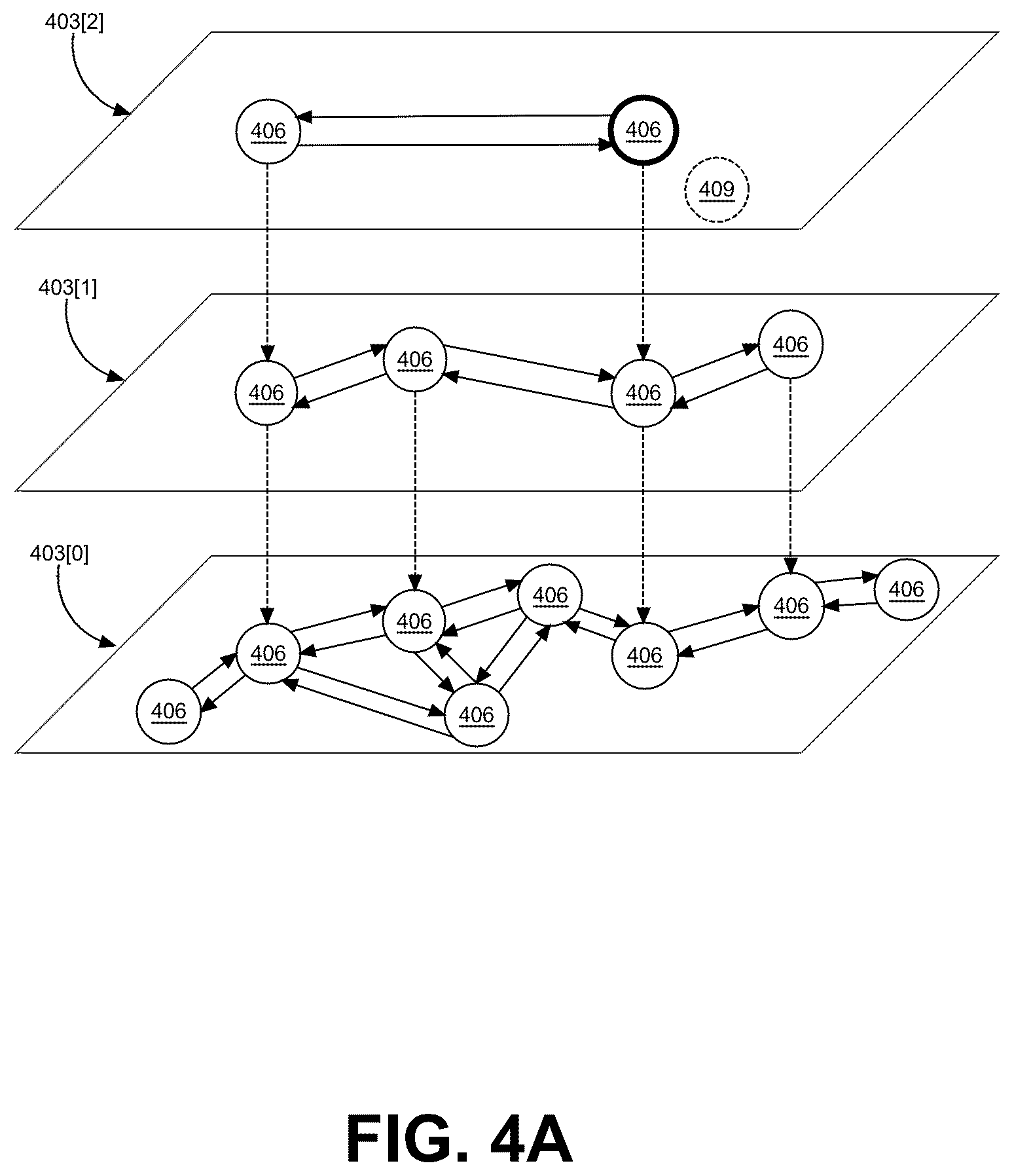 Patent US12613848 Figure 4 – Parallel construction algorithm for in-memory hierarchical navigable small world vector index in a relational database management system