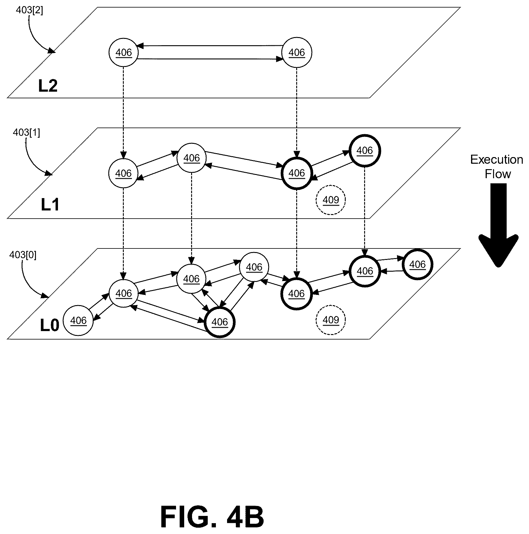 Patent US12613848 Figure 5 – Parallel construction algorithm for in-memory hierarchical navigable small world vector index in a relational database management system