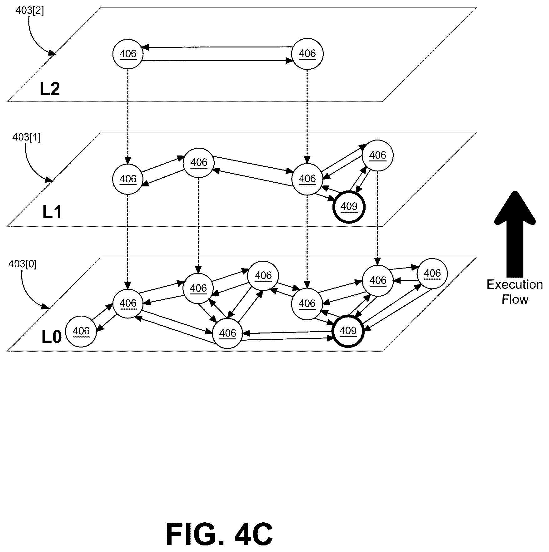 Patent US12613848 Figure 6 – Parallel construction algorithm for in-memory hierarchical navigable small world vector index in a relational database management system
