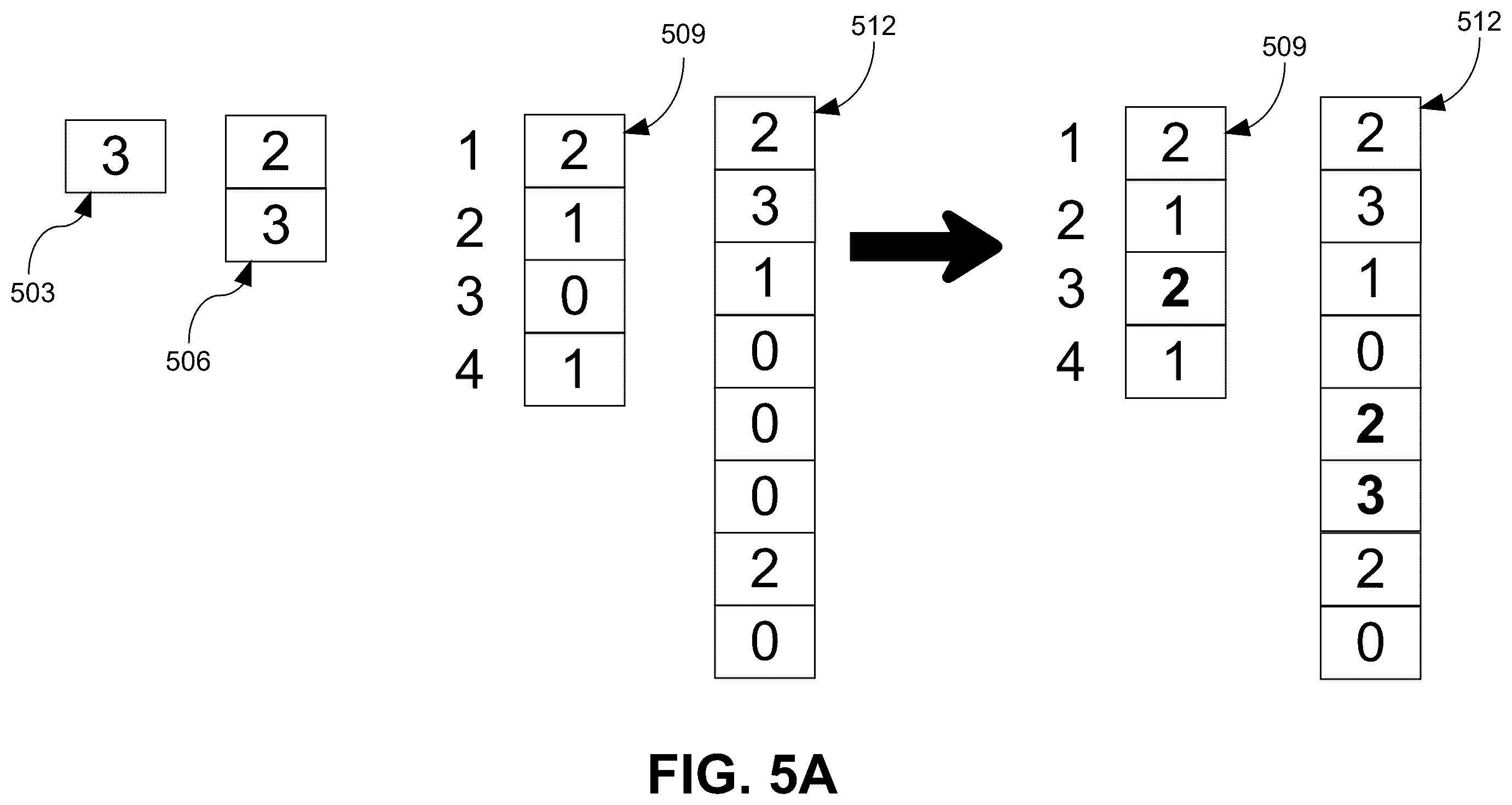 Patent US12613848 Figure 7 – Parallel construction algorithm for in-memory hierarchical navigable small world vector index in a relational database management system