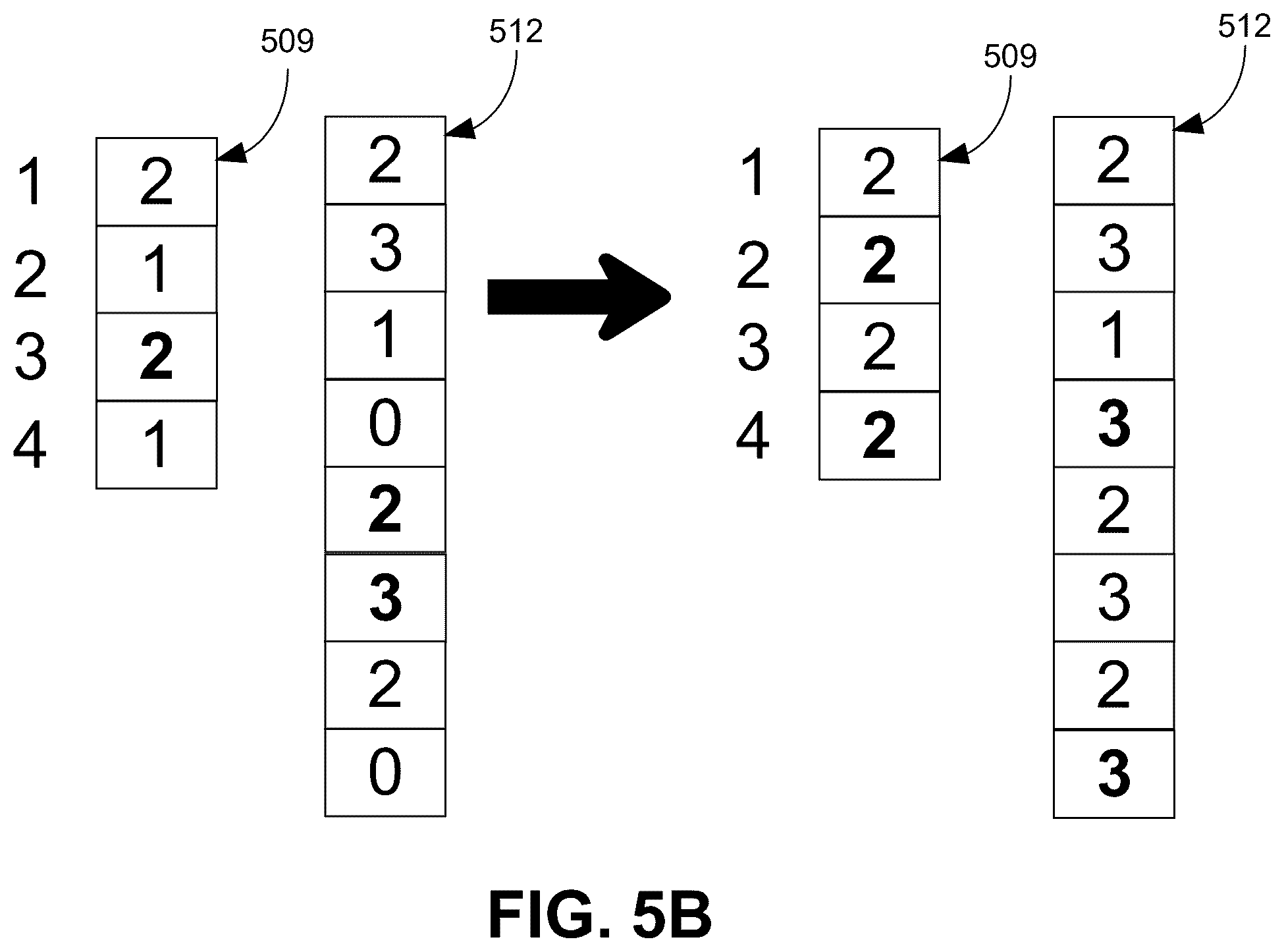 Patent US12613848 Figure 8 – Parallel construction algorithm for in-memory hierarchical navigable small world vector index in a relational database management system