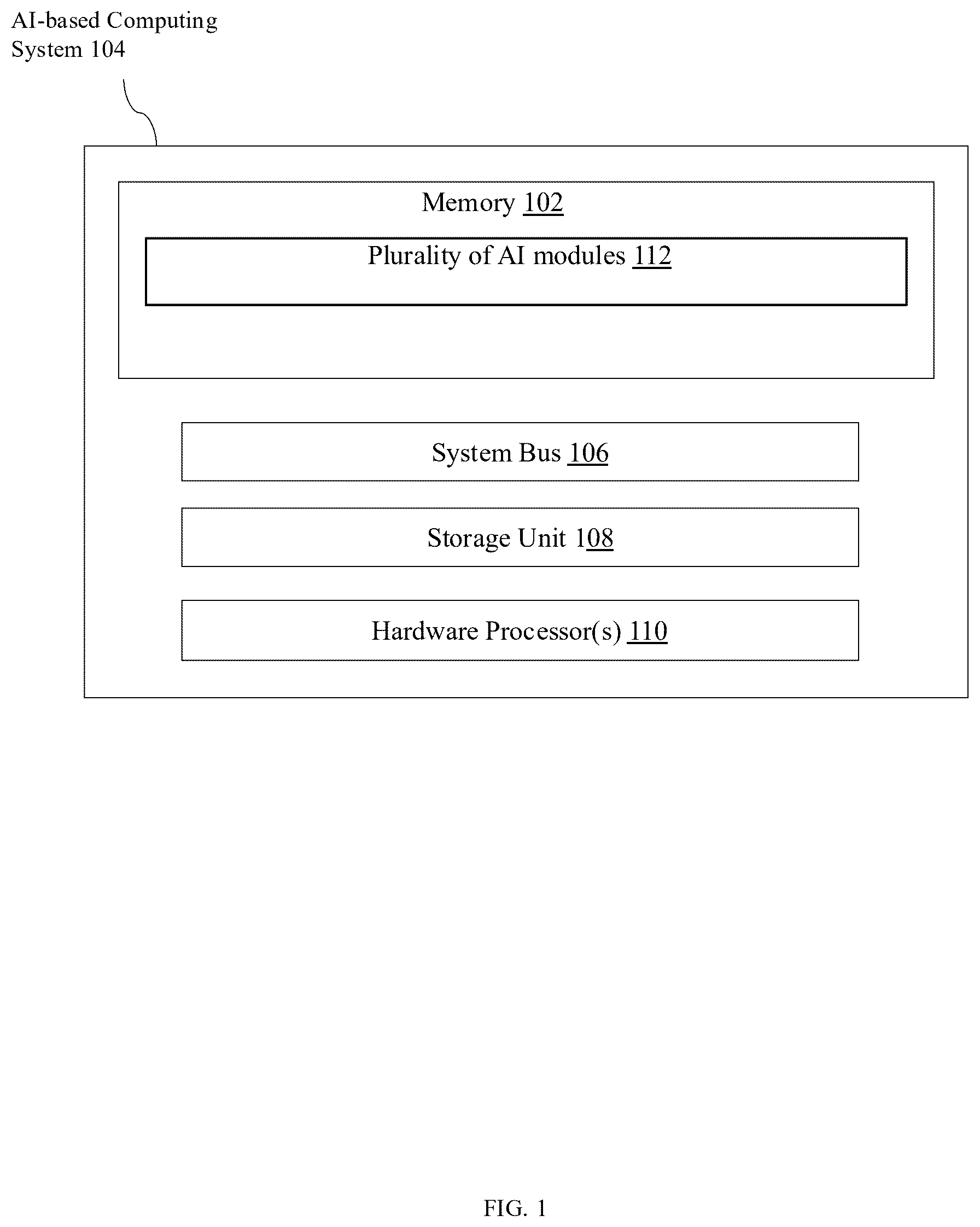 Patent US12613849 — System and method for state-dependent information integration in a modular AI architecture — Figure 1