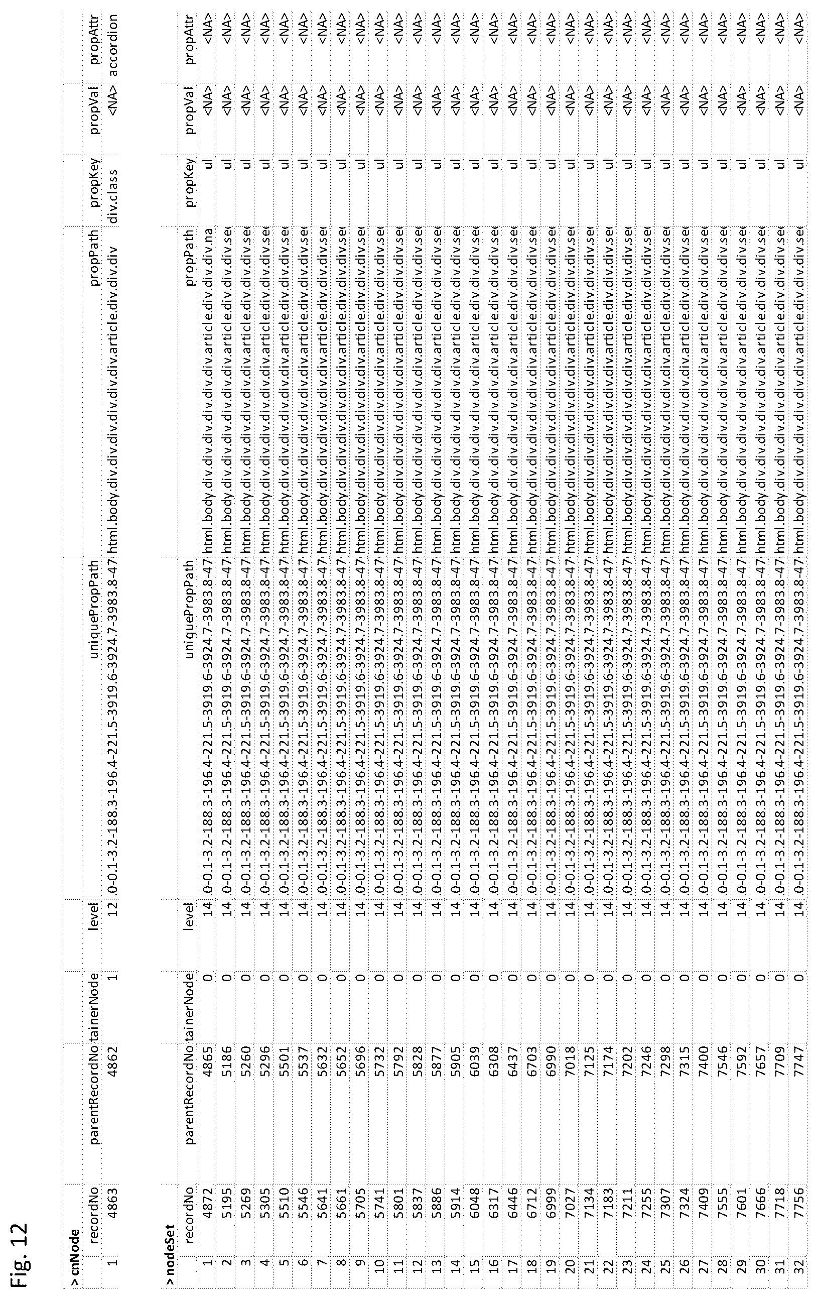 Patent US12613850 Figure 13 – Universal container for structured and unstructured data from disparate sources
