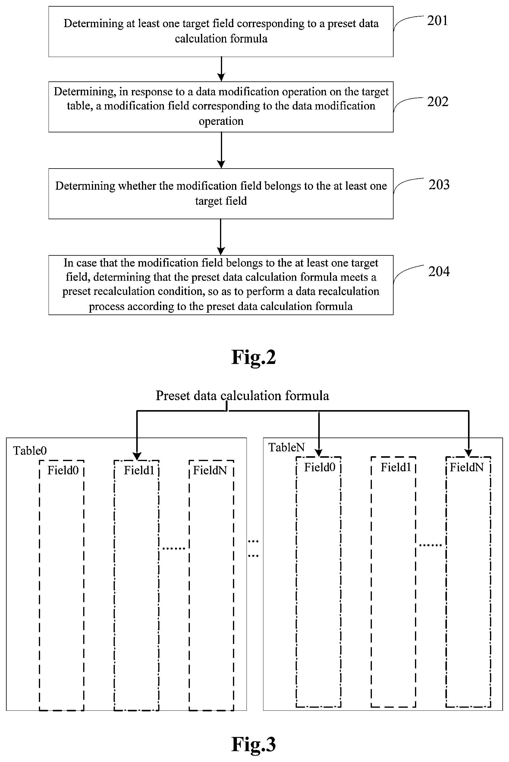 Patent US12613851 Figure 2 – Method, apparatus, device and medium for processing table data