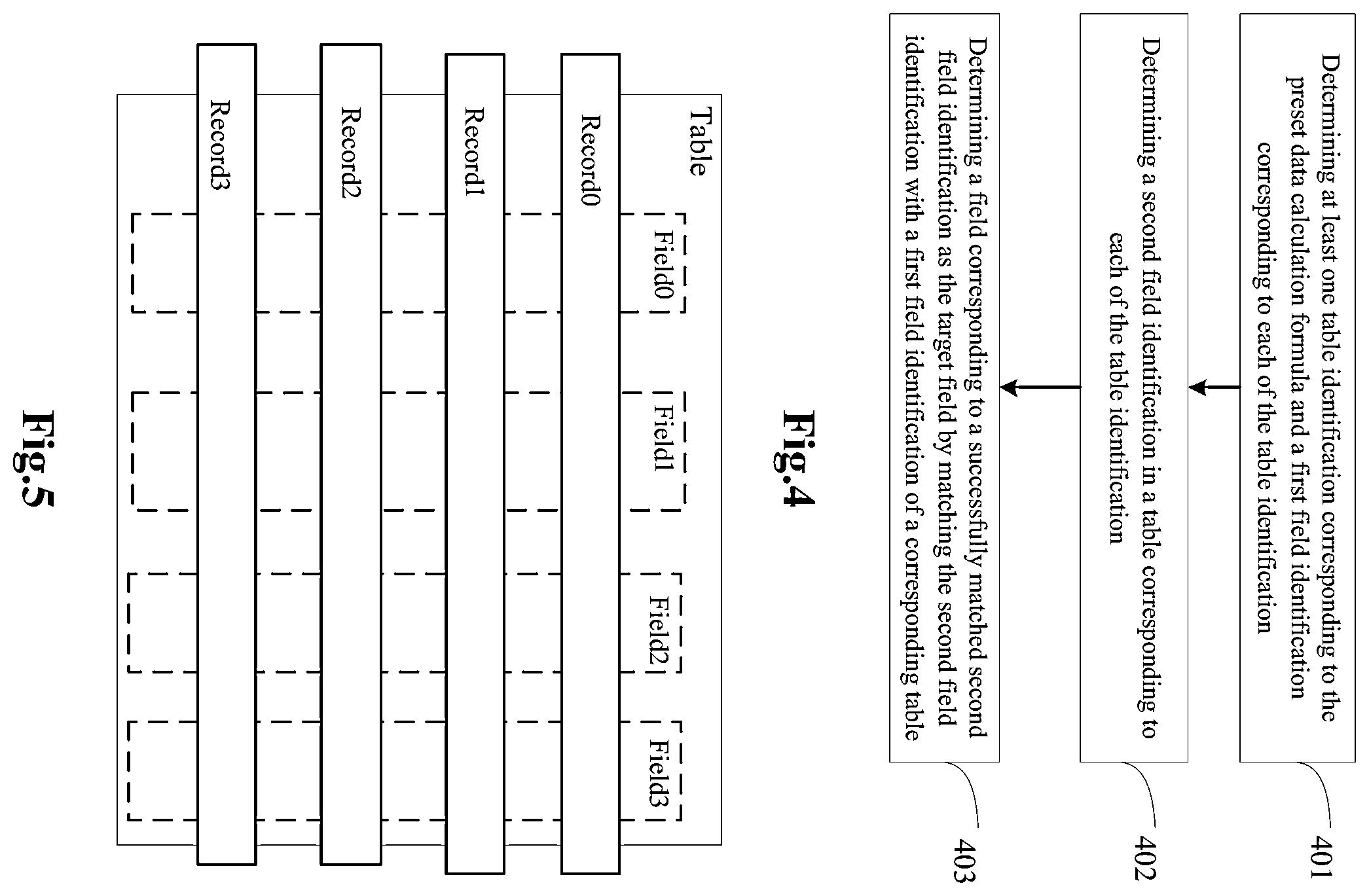 Patent US12613851 Figure 3 – Method, apparatus, device and medium for processing table data