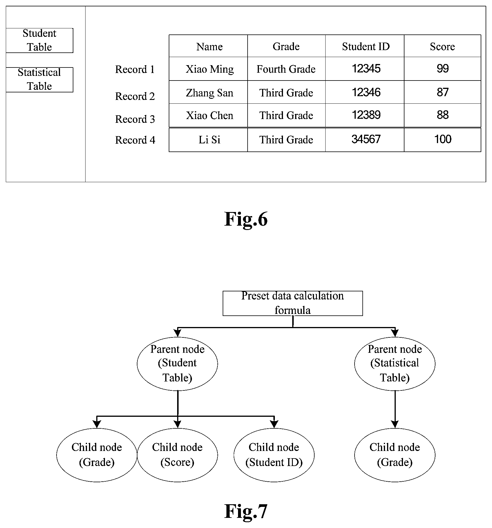 Patent US12613851 Figure 4 – Method, apparatus, device and medium for processing table data
