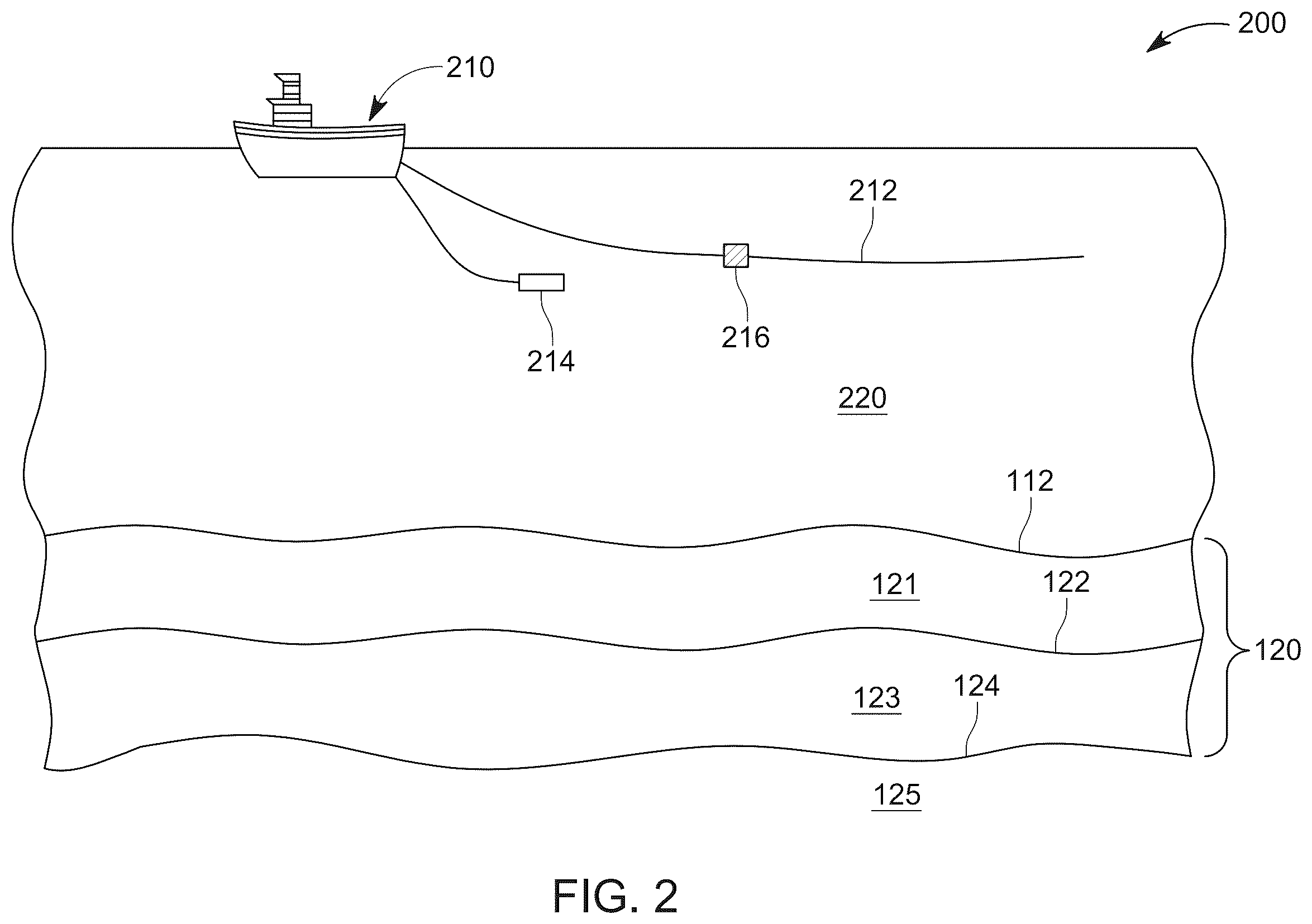 Patent US12613852 Figure 2 – Method and system for retrieving information from table corpora using large language models