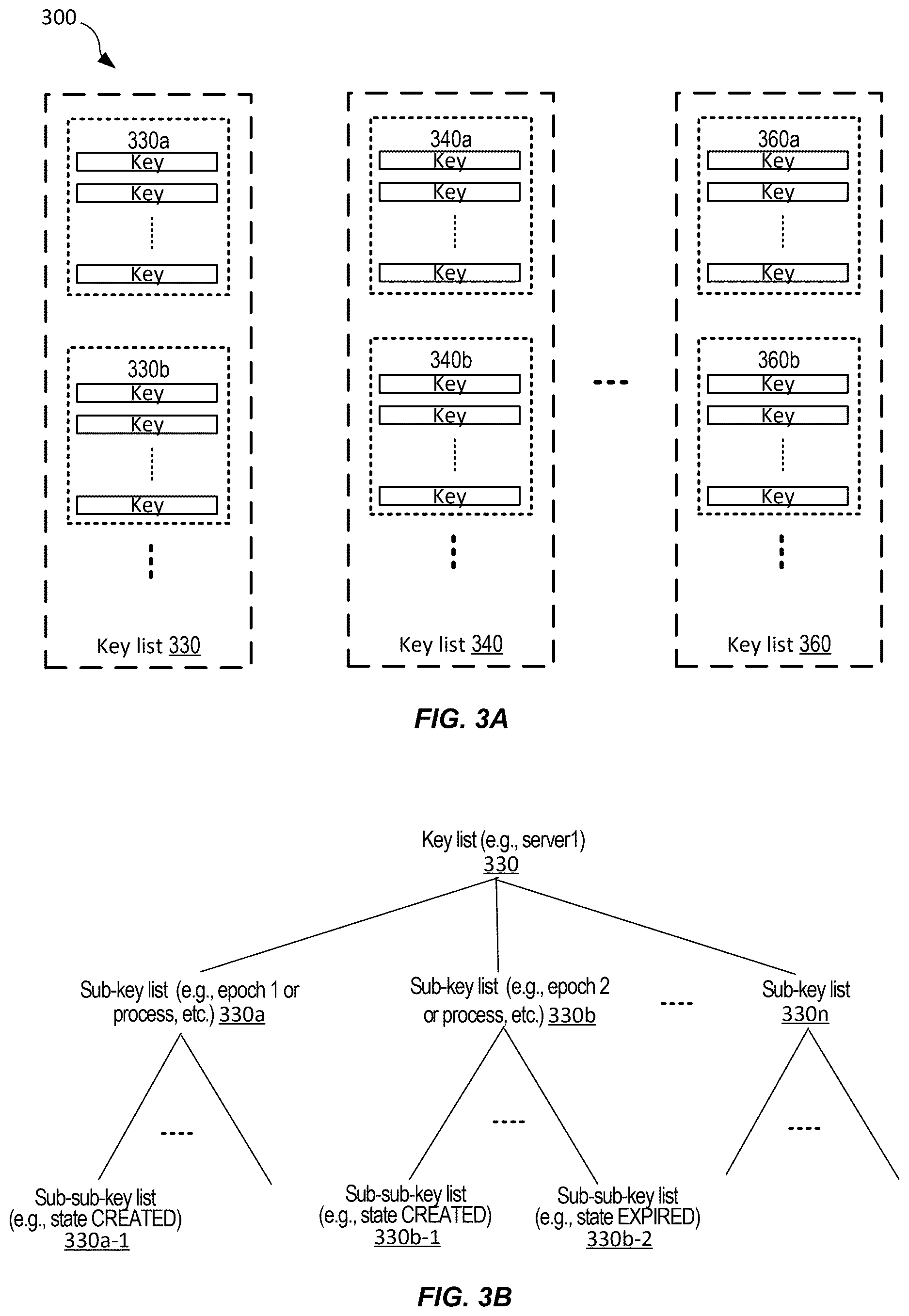 Patent US12613853 Figure 3 – Fast iterators for key-value databases