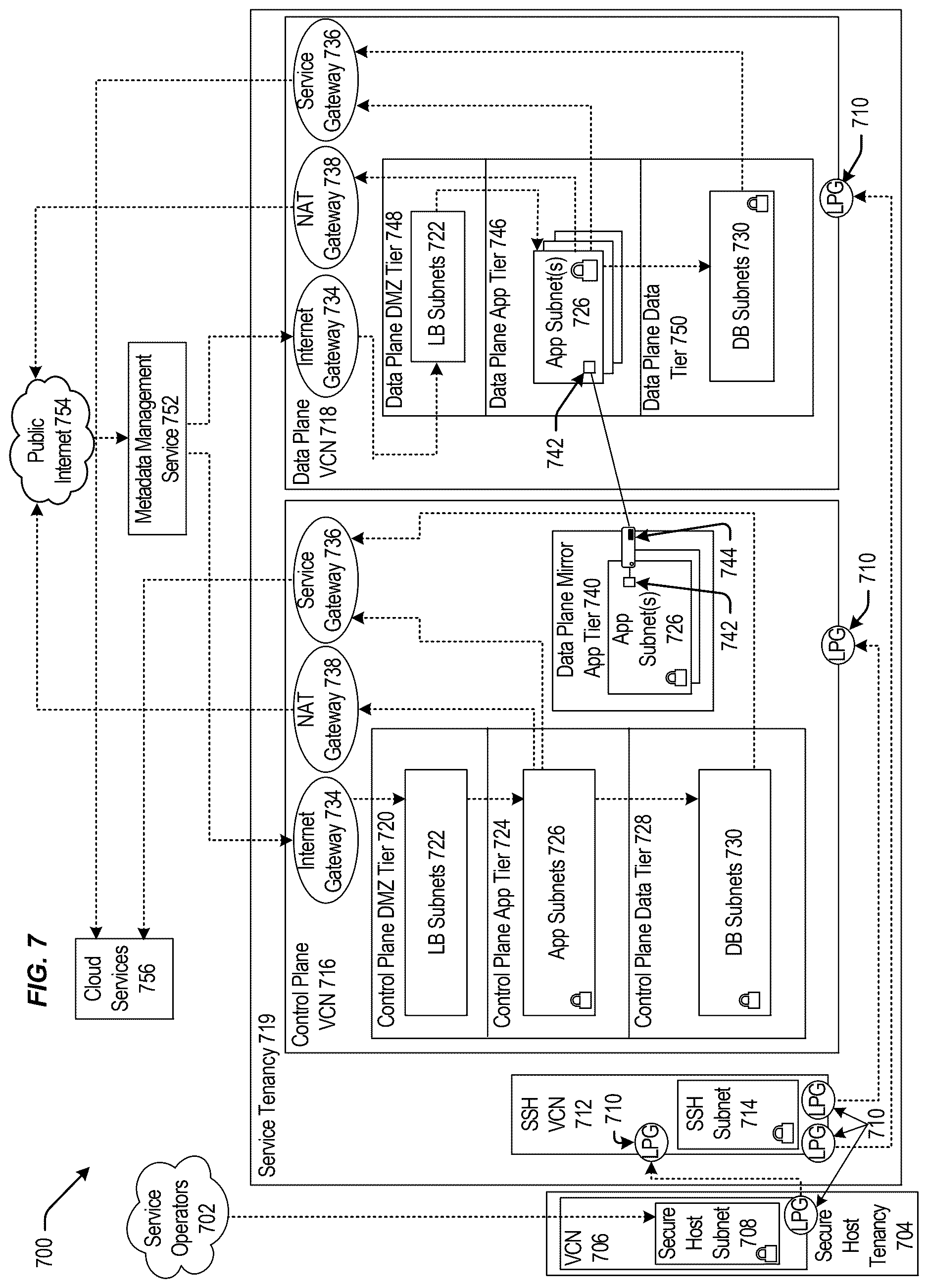 Patent US12613853 Figure 7 – Fast iterators for key-value databases