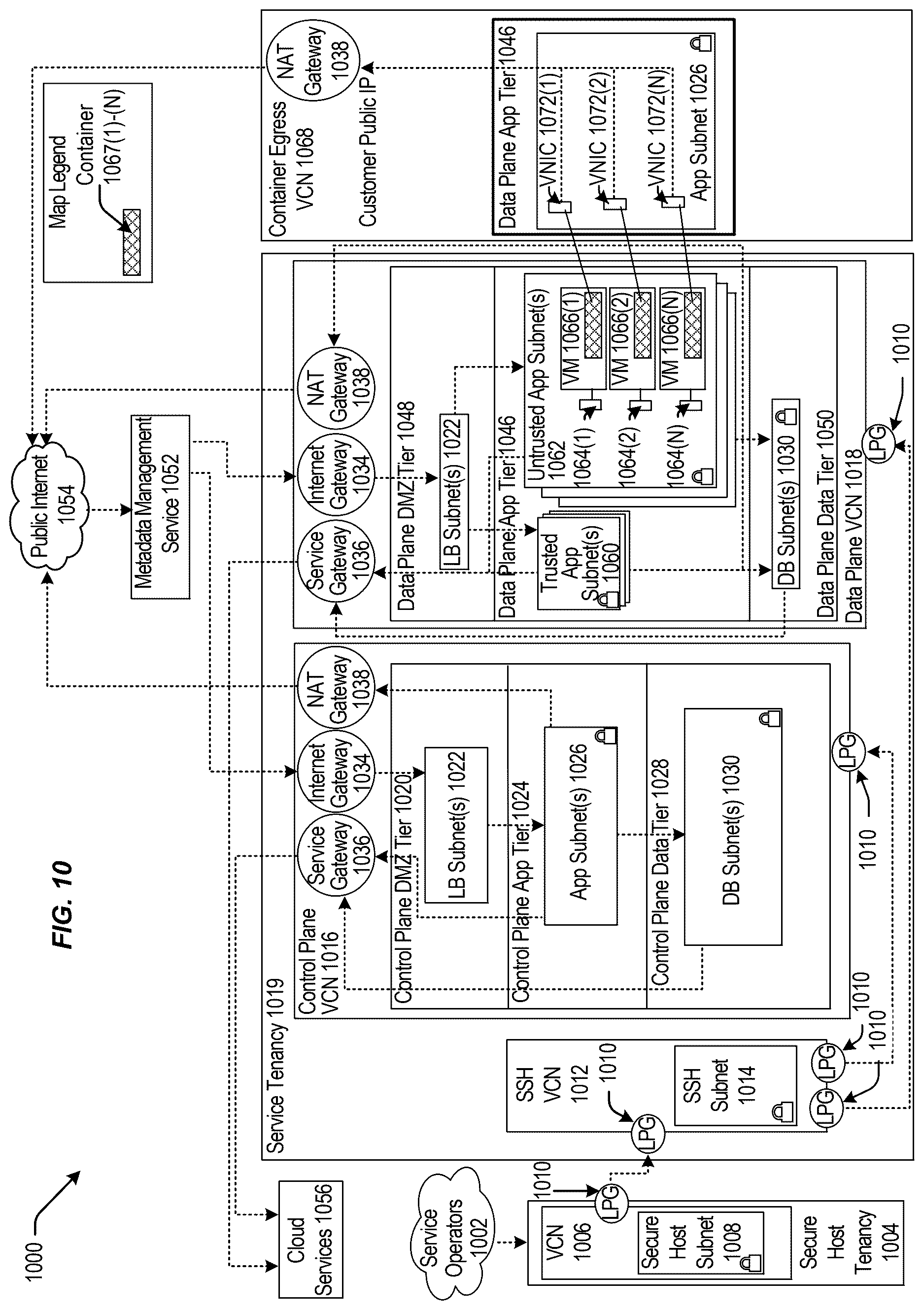 Patent US12613853 Figure 10 – Fast iterators for key-value databases