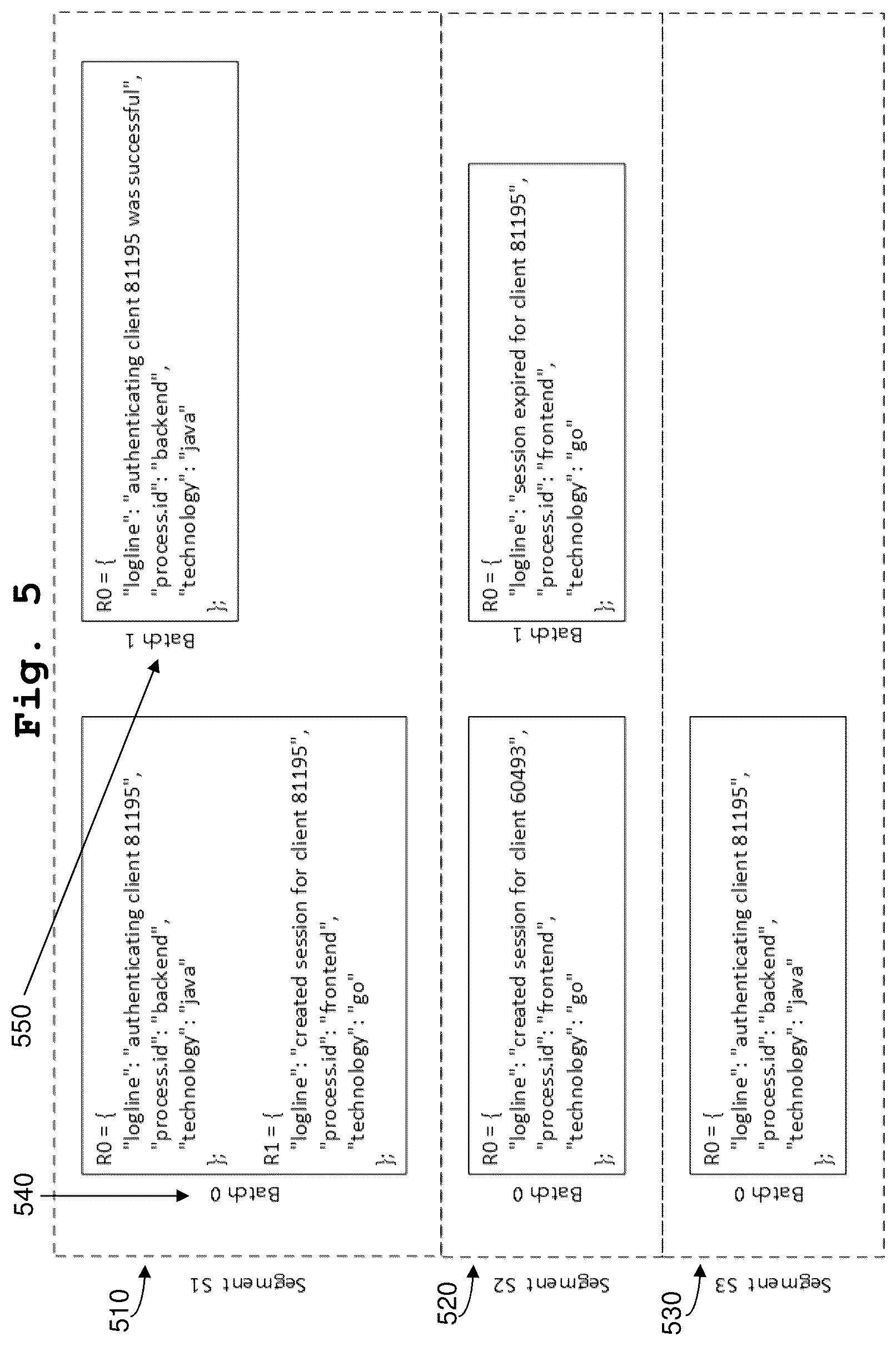 Patent US12613854 Figure 4 – Split retrieval structures for storing and querying data