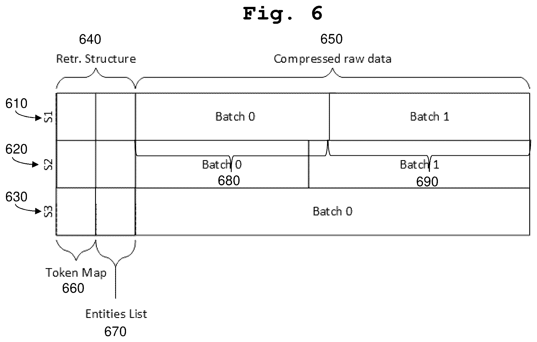 Patent US12613854 Figure 5 – Split retrieval structures for storing and querying data