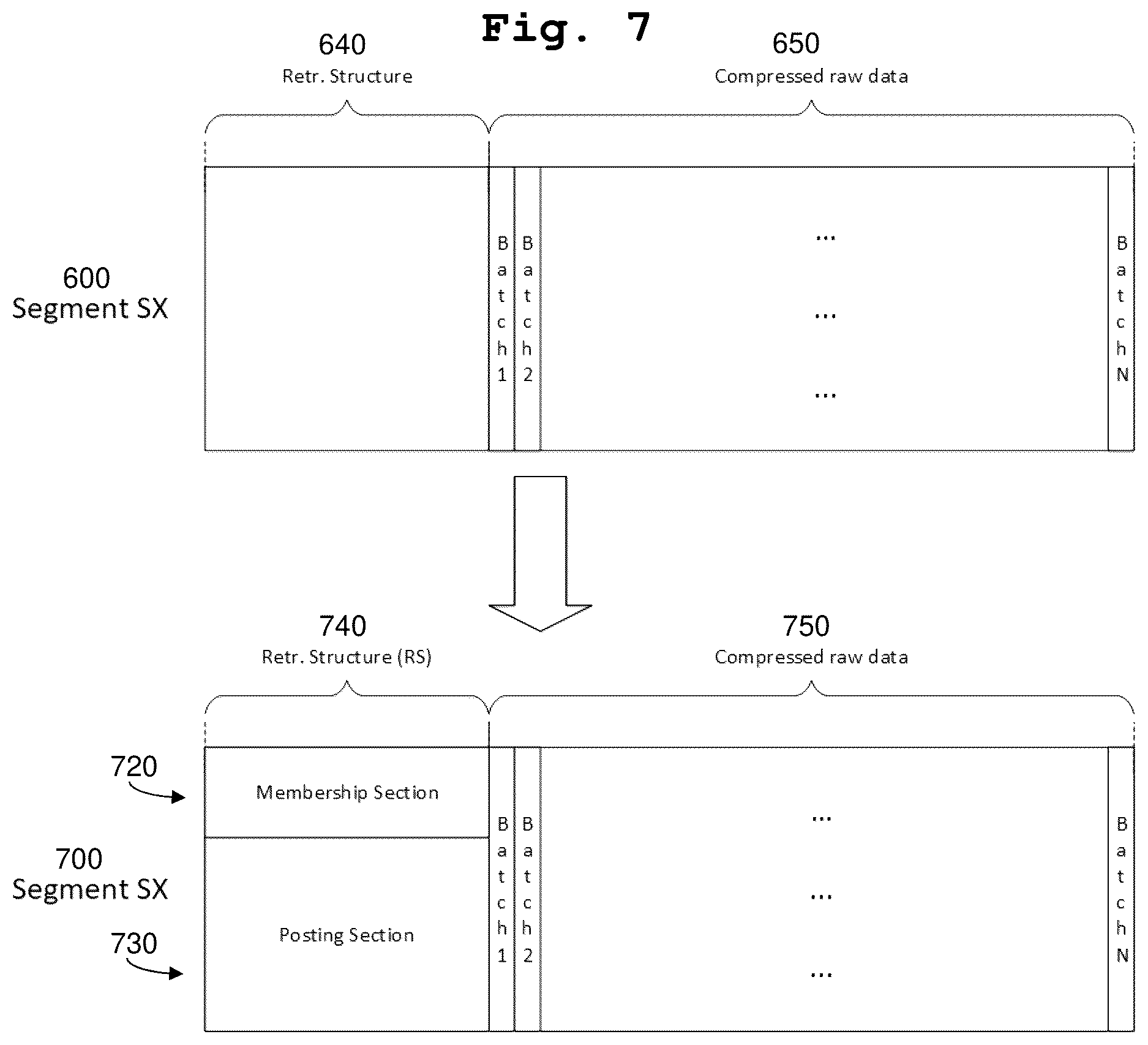 Patent US12613854 Figure 6 – Split retrieval structures for storing and querying data
