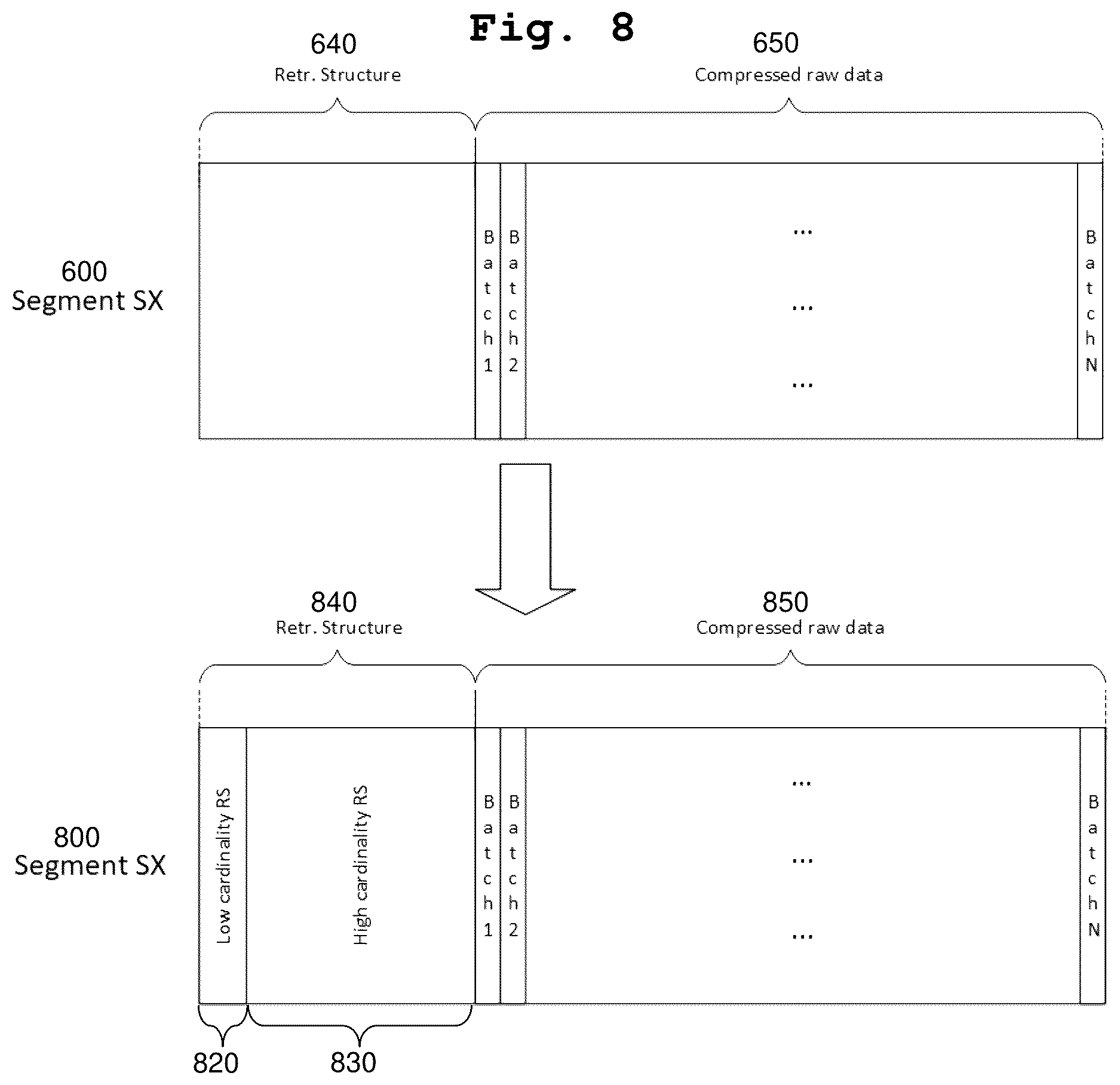 Patent US12613854 Figure 7 – Split retrieval structures for storing and querying data