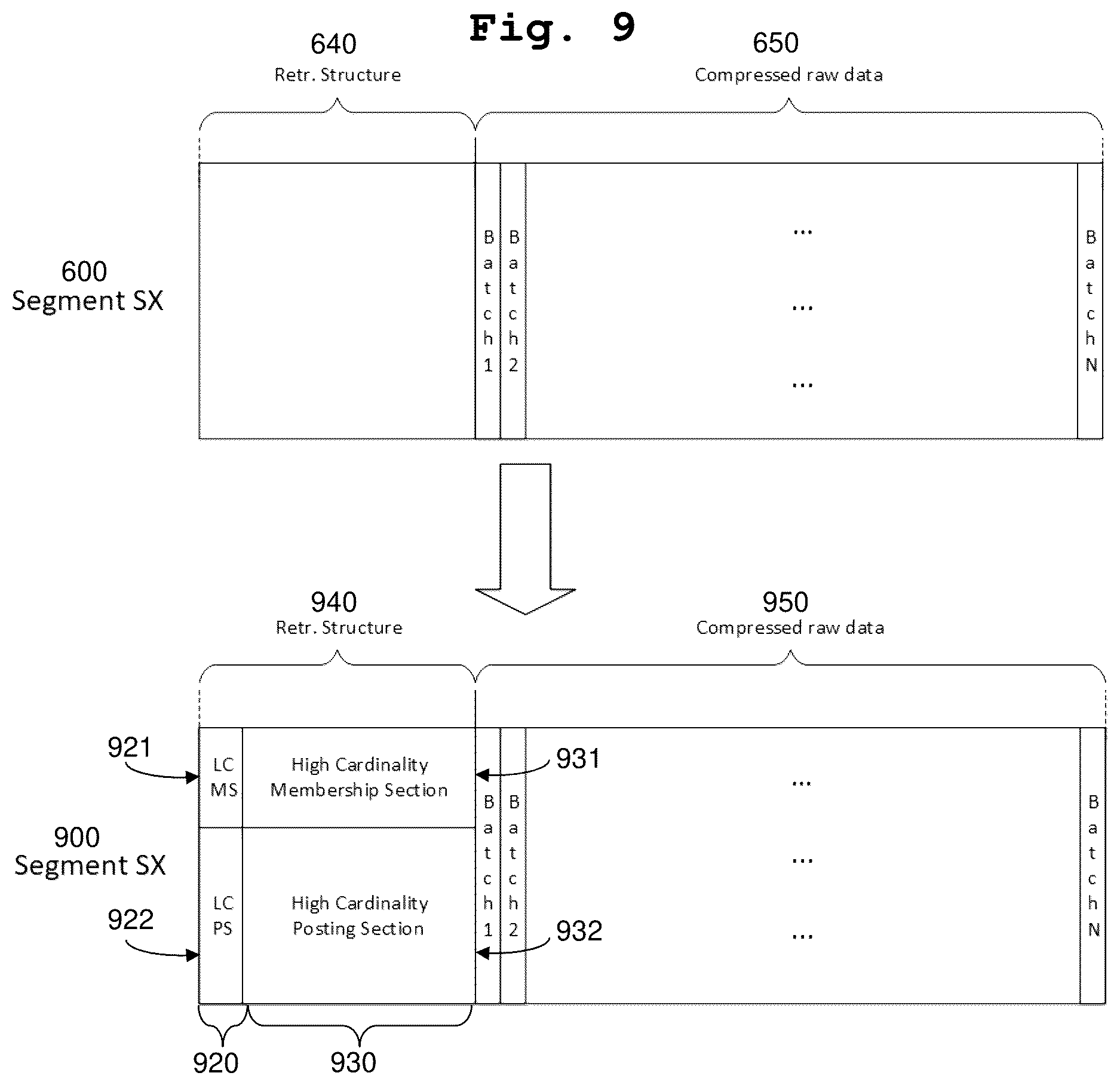 Patent US12613854 Figure 8 – Split retrieval structures for storing and querying data
