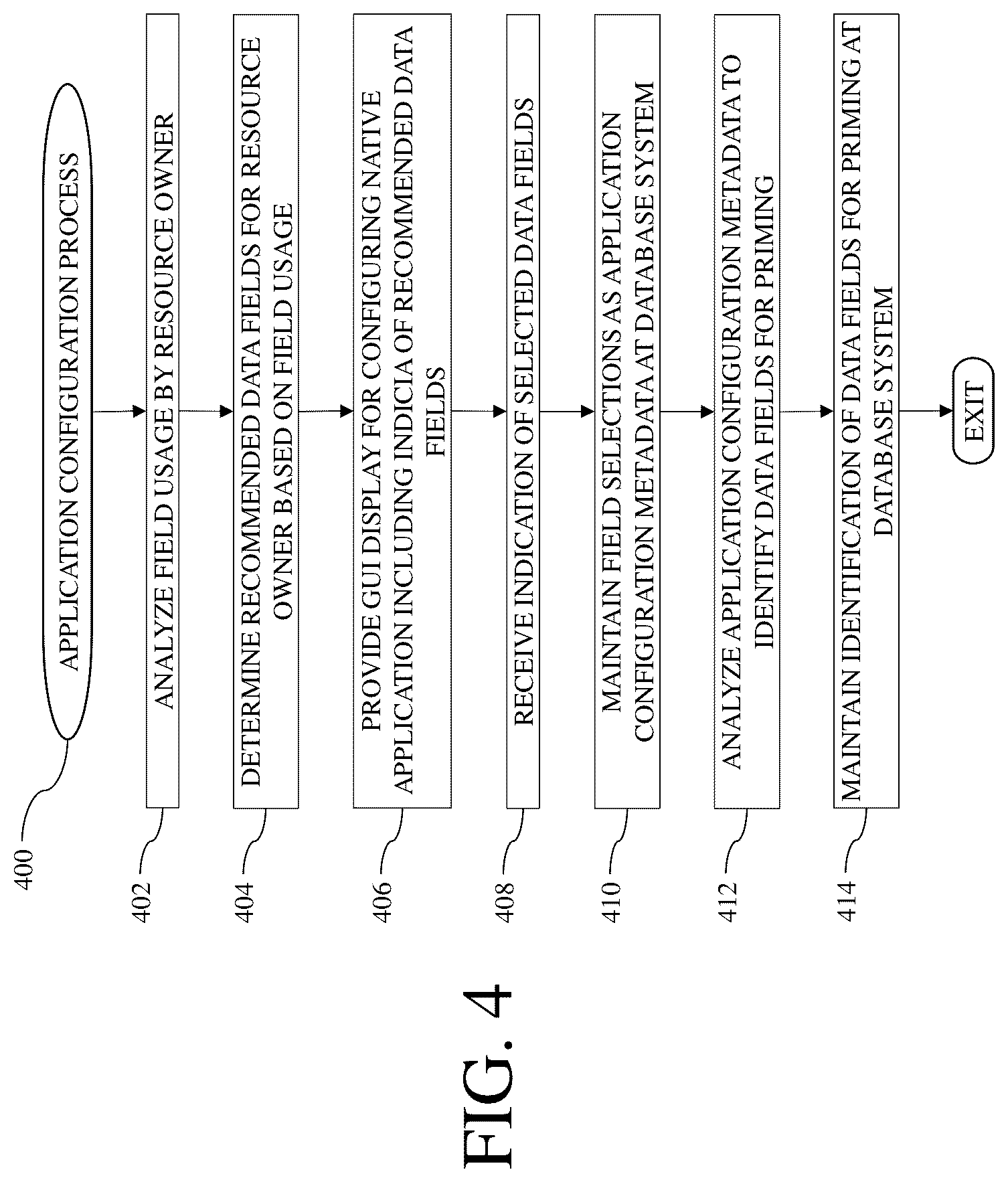 Patent US12613855 Figure 4 – Database systems and methods for client-side initiation of server-side actions
