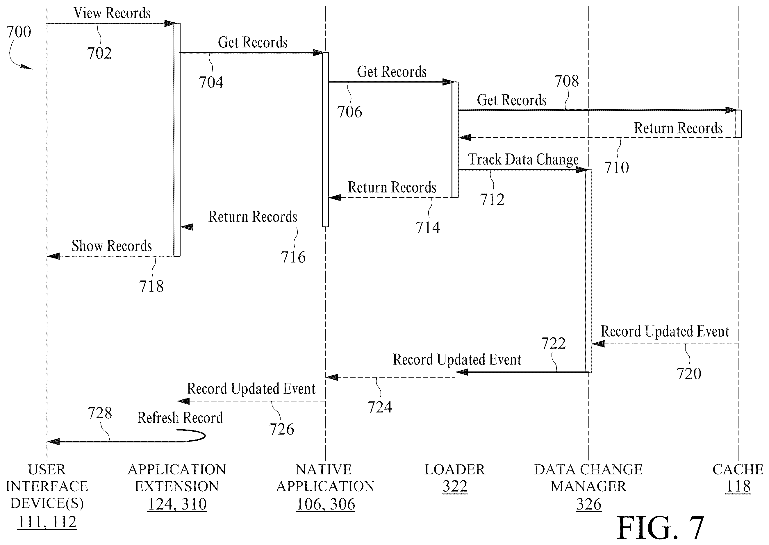 Patent US12613855 Figure 7 – Database systems and methods for client-side initiation of server-side actions
