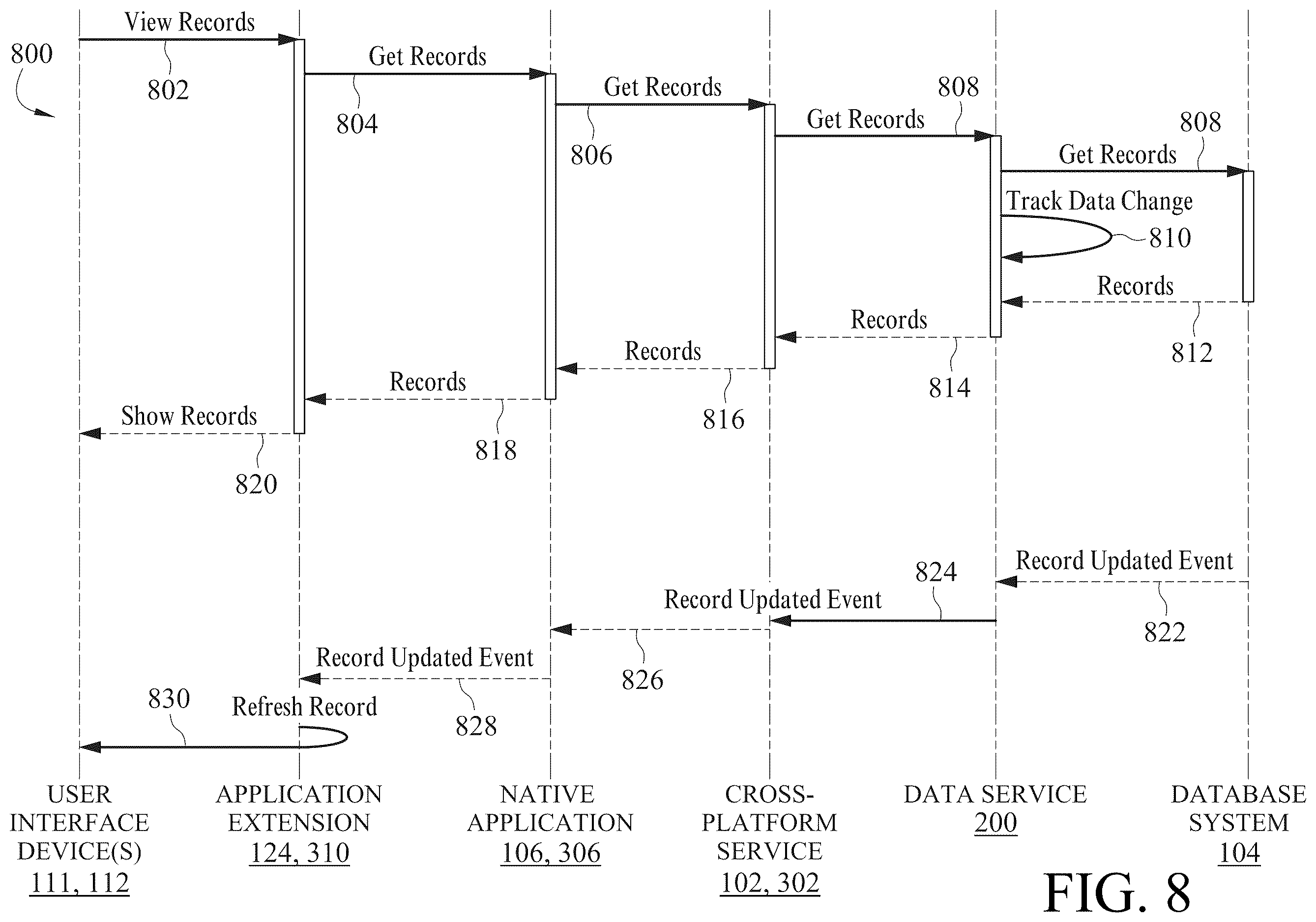 Patent US12613855 Figure 8 – Database systems and methods for client-side initiation of server-side actions