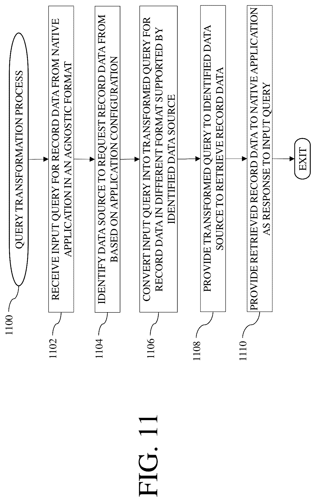 Patent US12613855 Figure 11 – Database systems and methods for client-side initiation of server-side actions