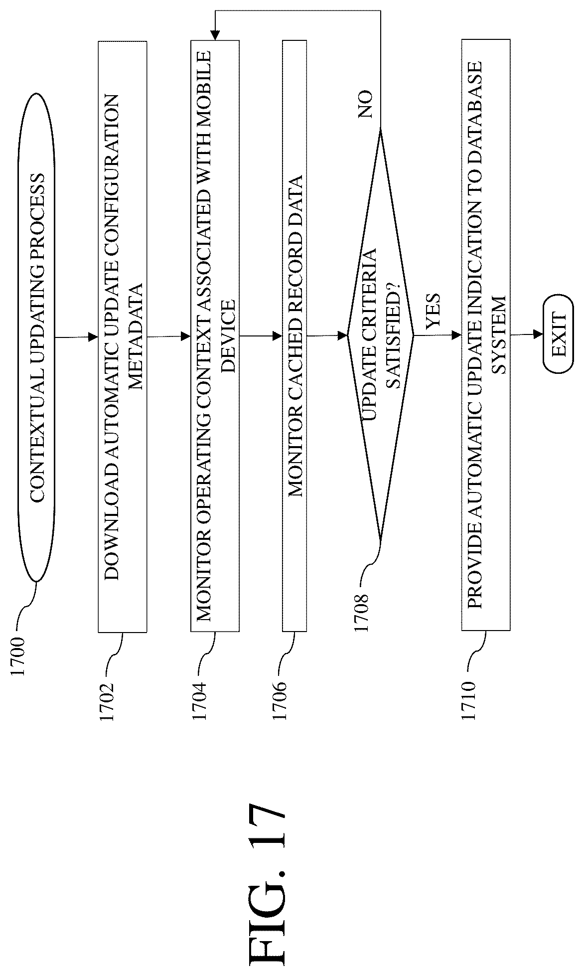 Patent US12613855 Figure 17 – Database systems and methods for client-side initiation of server-side actions