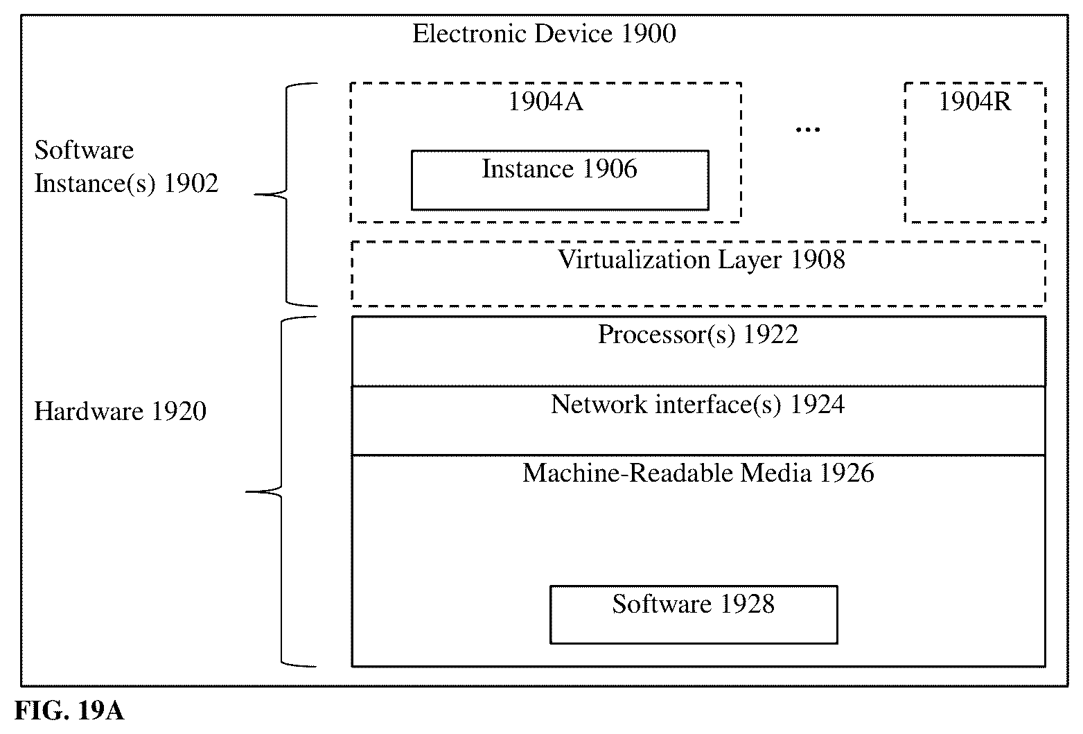Patent US12613855 Figure 19 – Database systems and methods for client-side initiation of server-side actions