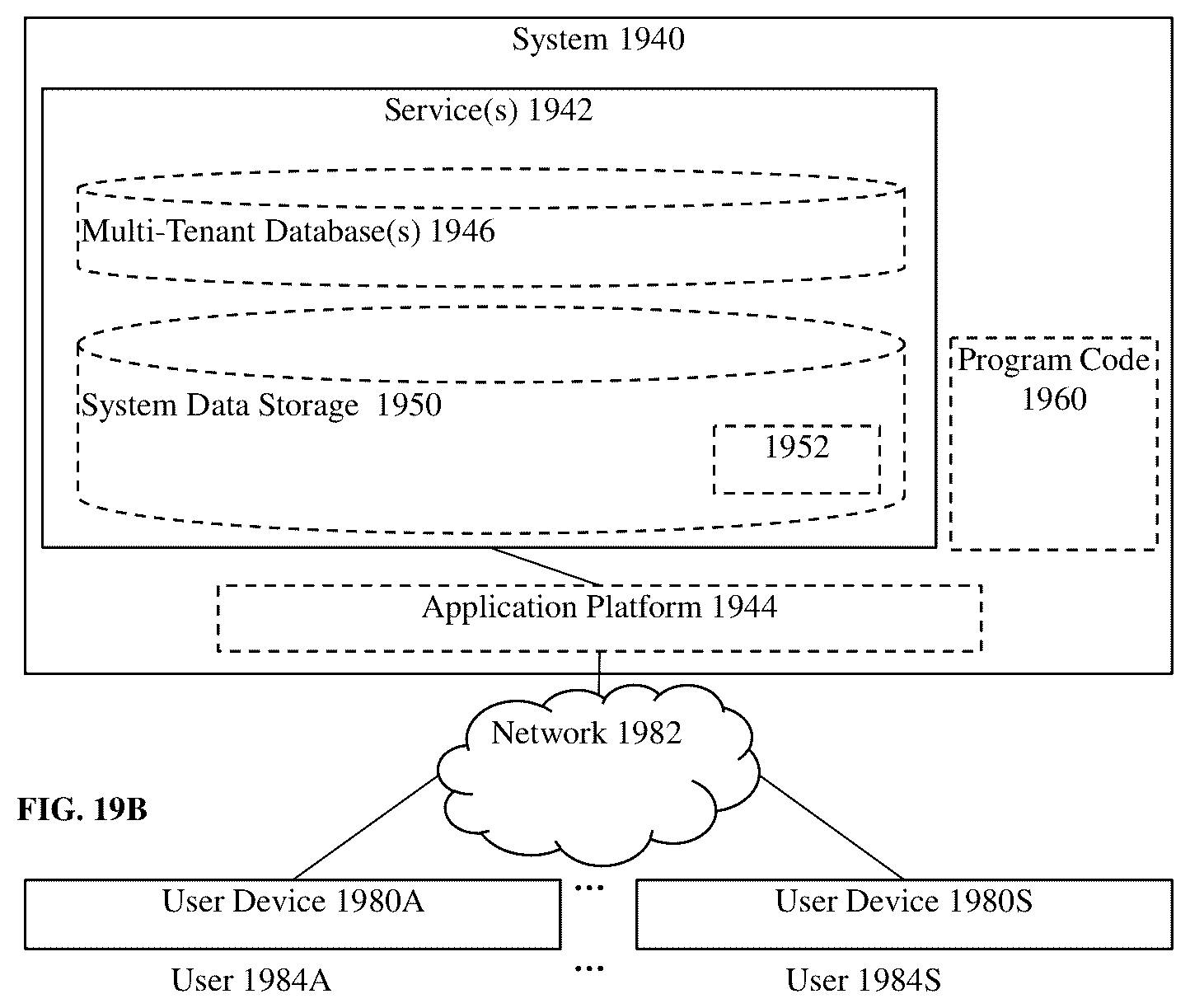 Patent US12613855 Figure 20 – Database systems and methods for client-side initiation of server-side actions