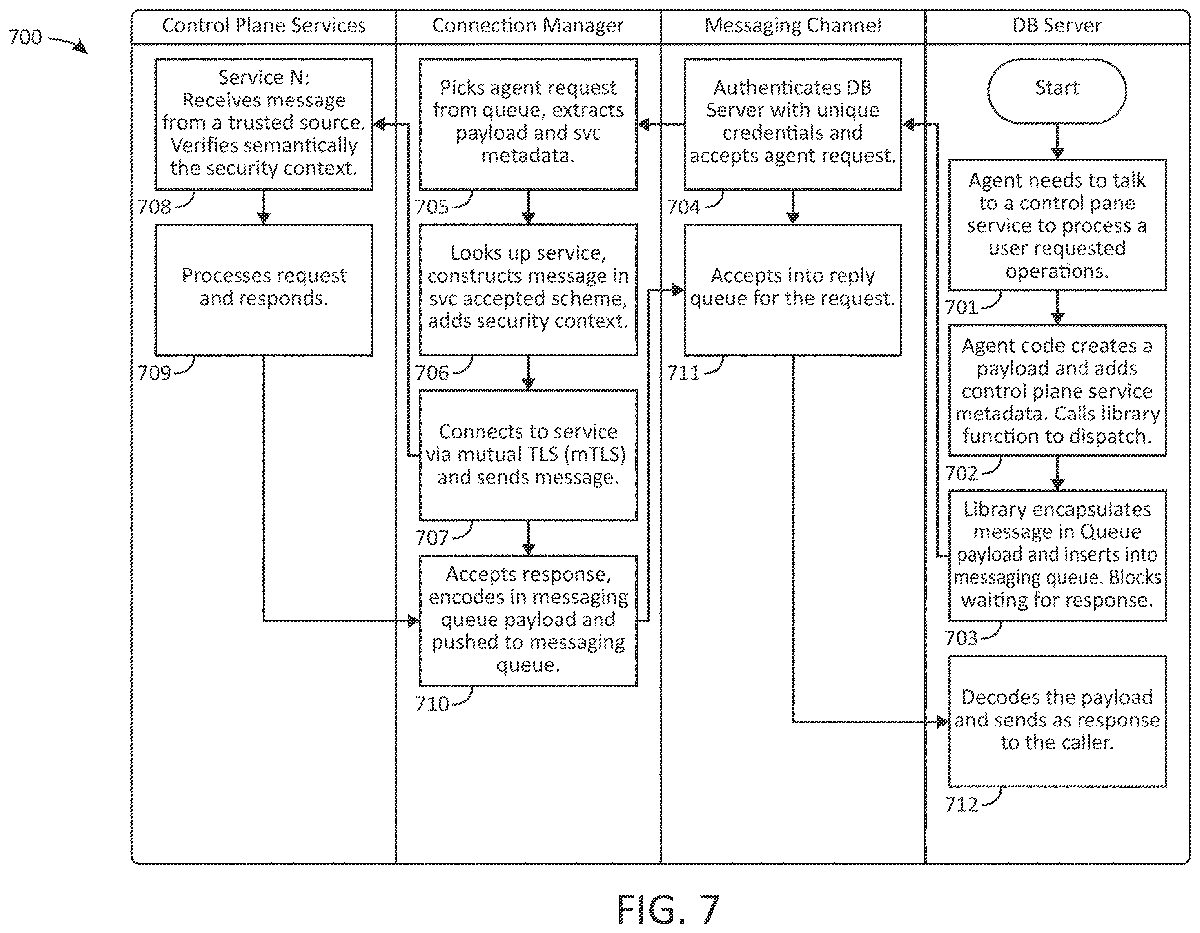 Patent US12613857 Figure 7 – Database server agent