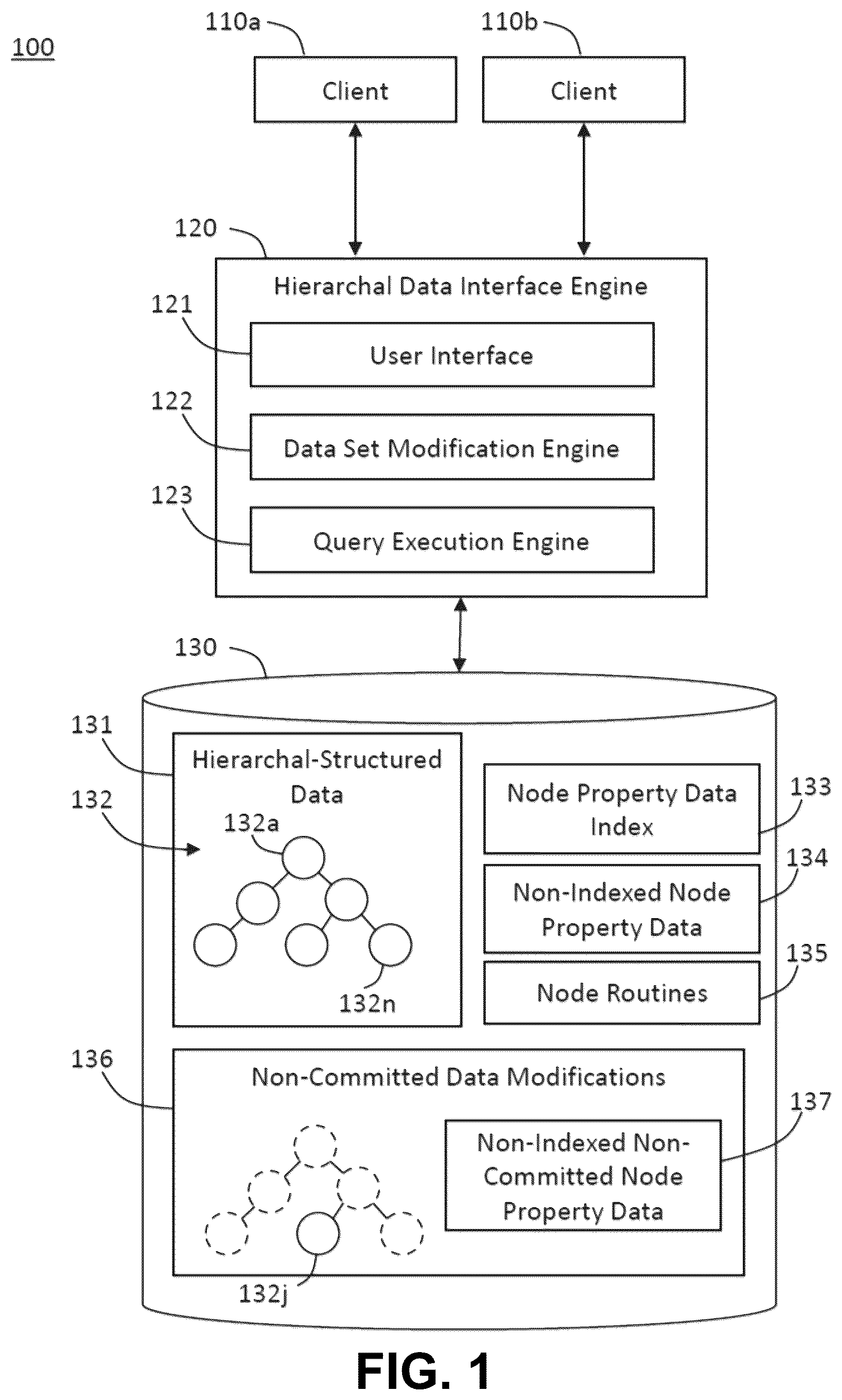Patent US12613858 Figure 1 – Consolidating change requests in data hierarchies