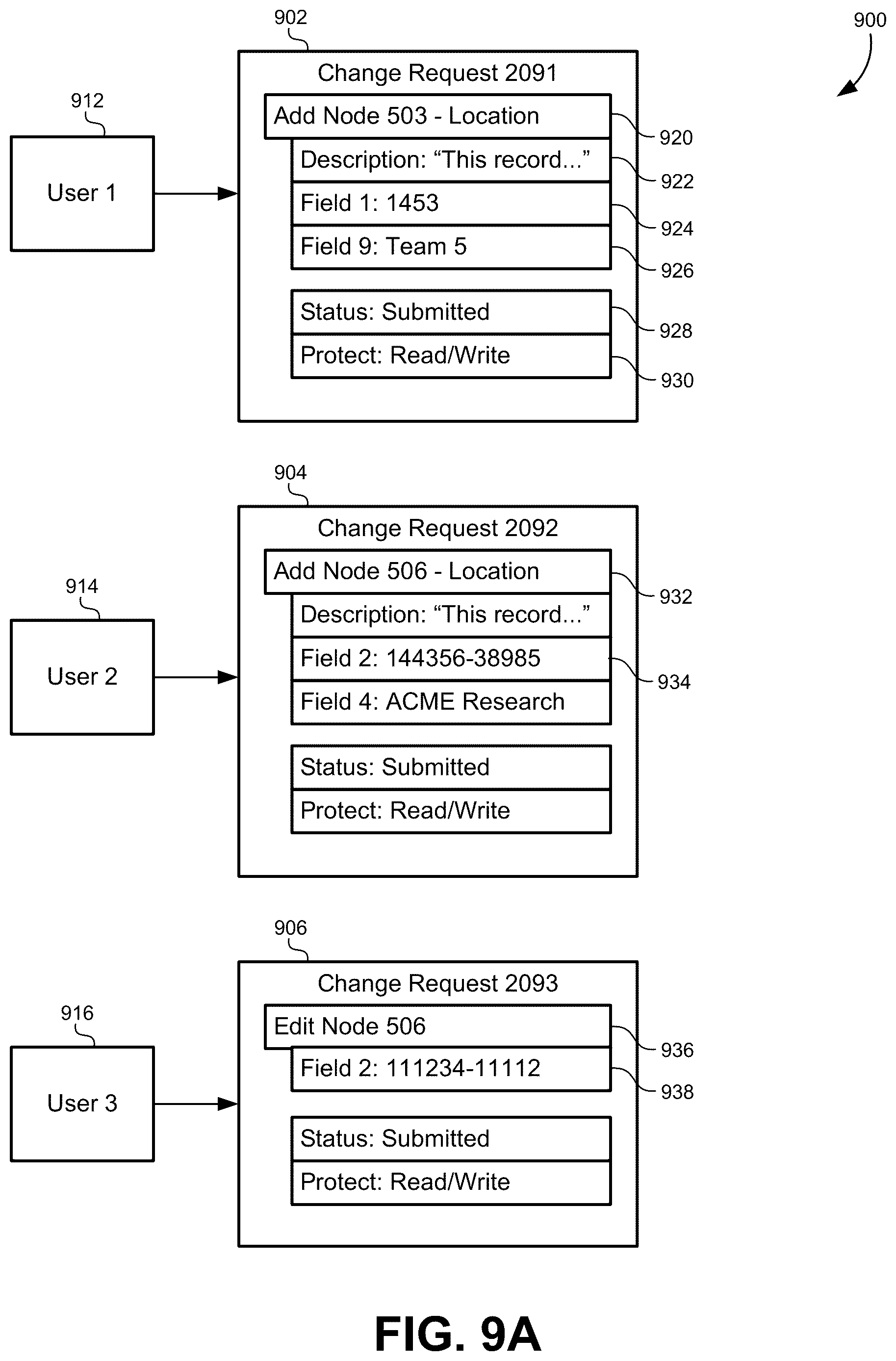 Patent US12613858 Figure 9 – Consolidating change requests in data hierarchies