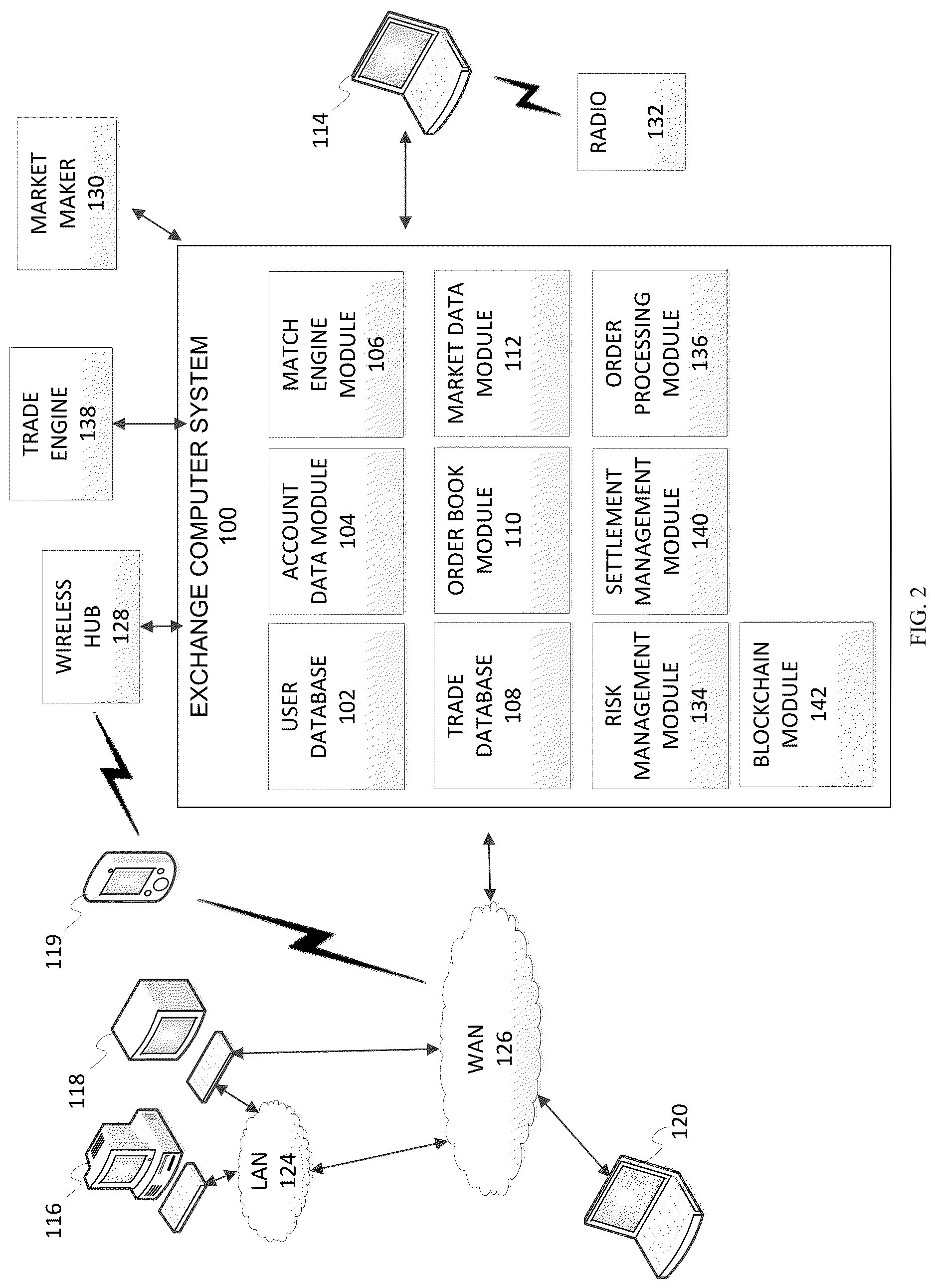 Patent US12613859 Figure 2 – Systems and methods for blockchain rule synchronization