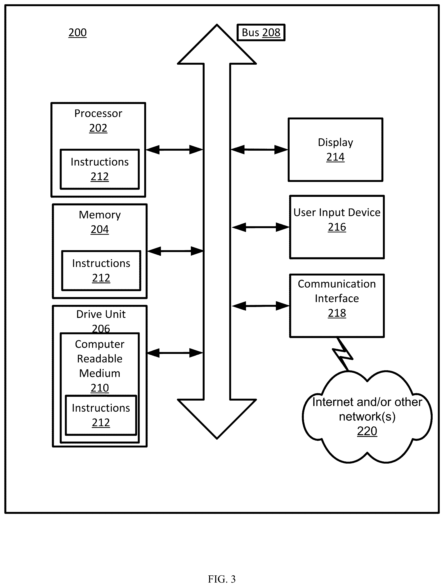 Patent US12613859 Figure 3 – Systems and methods for blockchain rule synchronization
