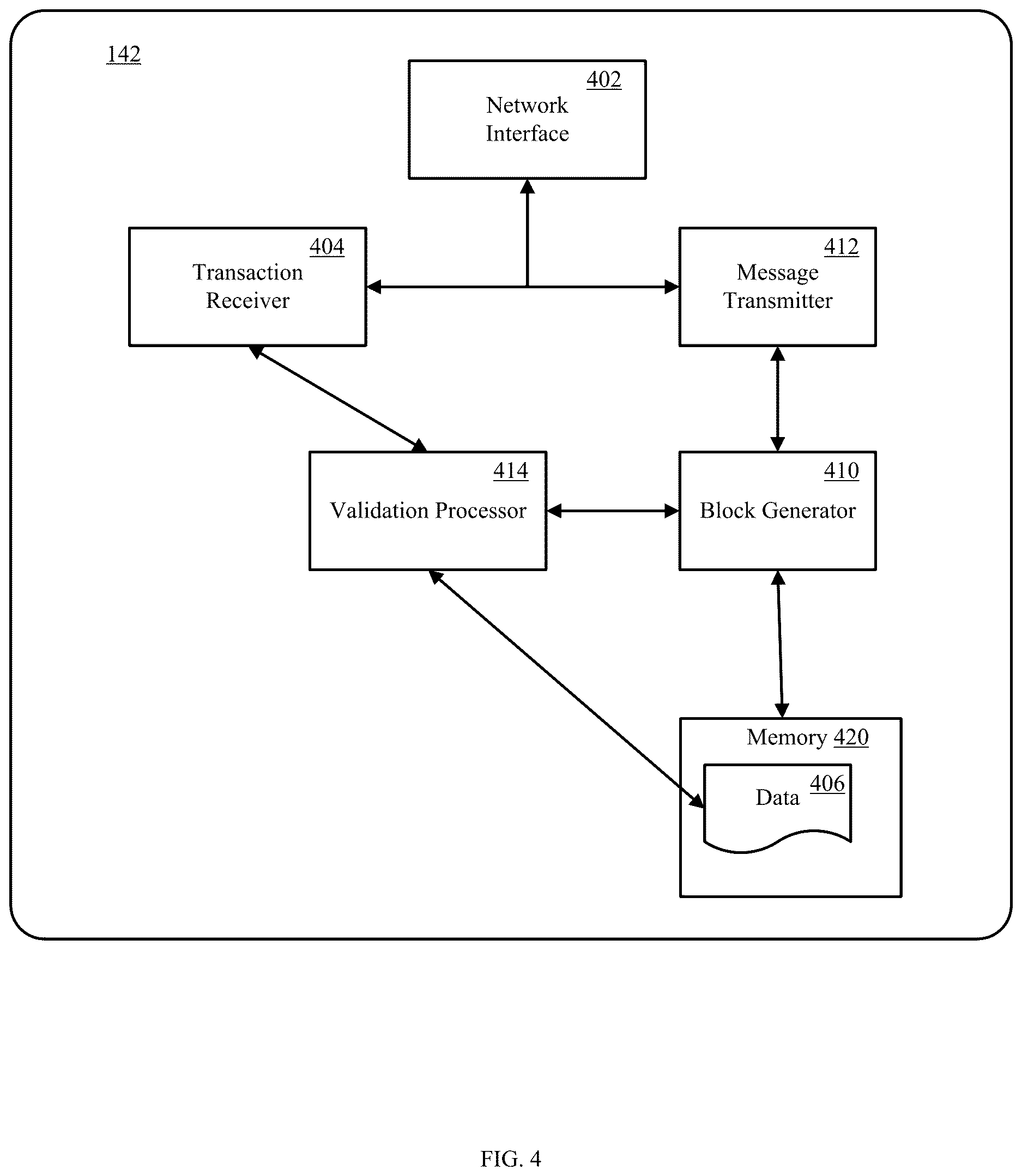 Patent US12613859 Figure 4 – Systems and methods for blockchain rule synchronization
