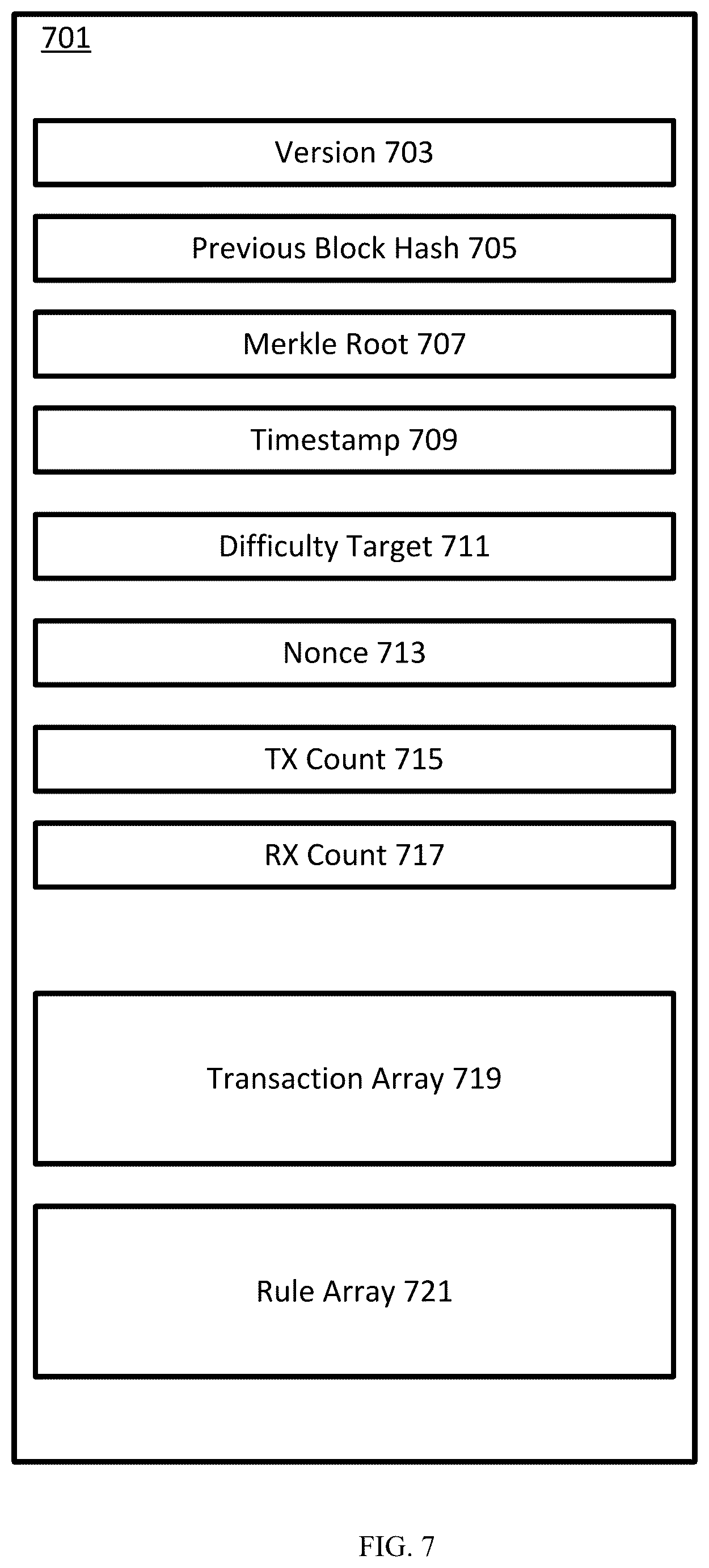 Patent US12613859 Figure 7 – Systems and methods for blockchain rule synchronization