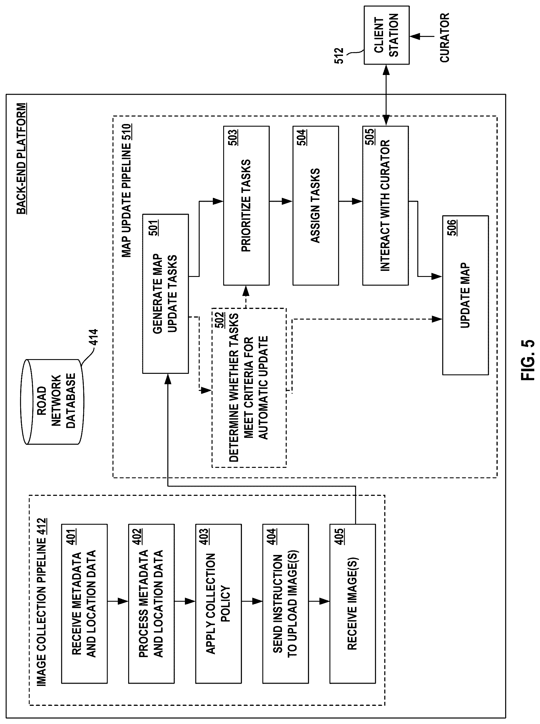 Patent US12613860 Figure 8 – Systems and methods for updating maps and evaluating map accuracy based on collected image data
